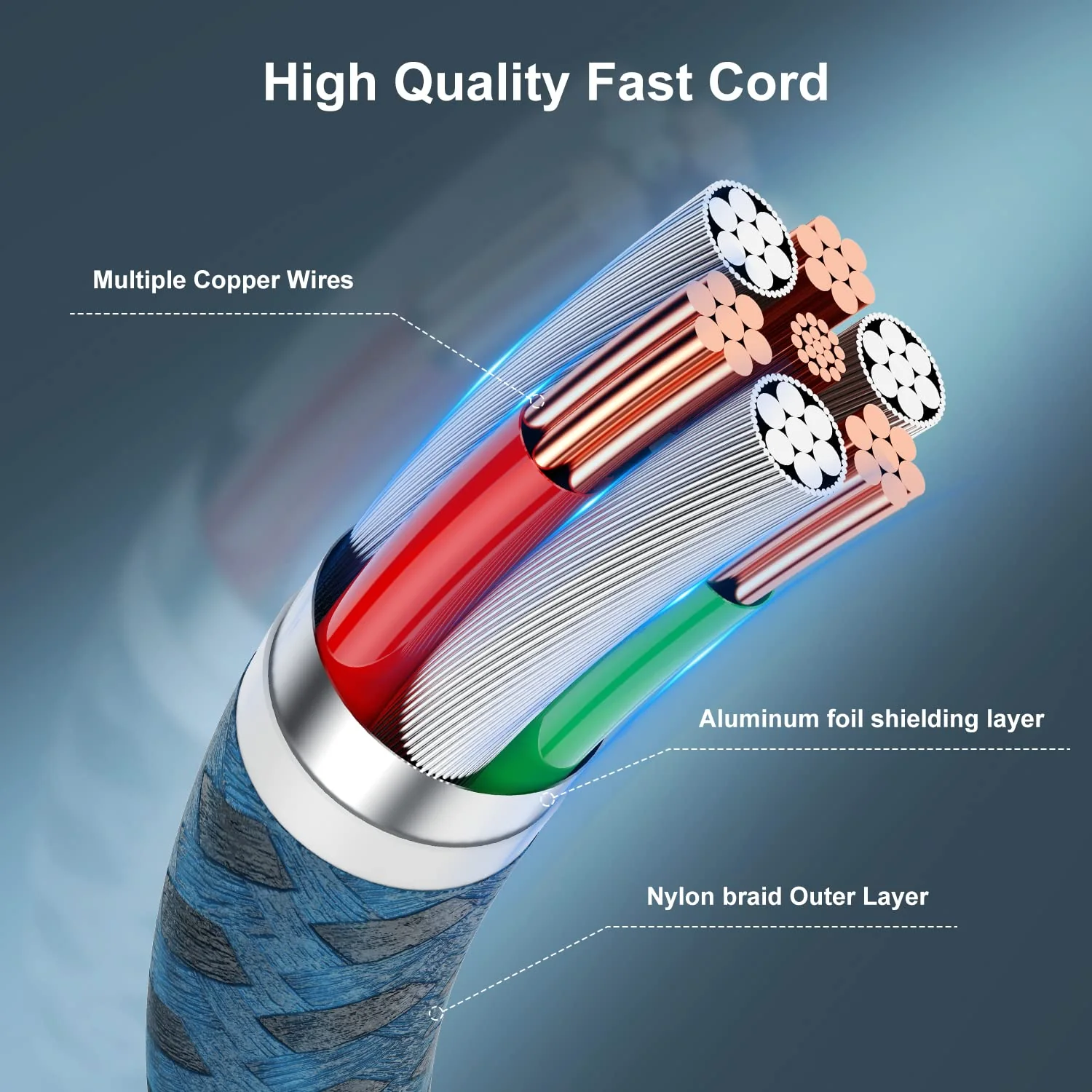(3 Pack) Apple MFi Certified Lightning Cable 6ft, Essri Long iPhone Charger Strong Nylon Braided Charging Cable 6 Foot, Fast iPhone USB Cord for Apple iPhone11/ X/XS/XR/8/7/6/5S/SE/iPad Mini Air(Blue) Blue 3Pack6Feet - Image 4