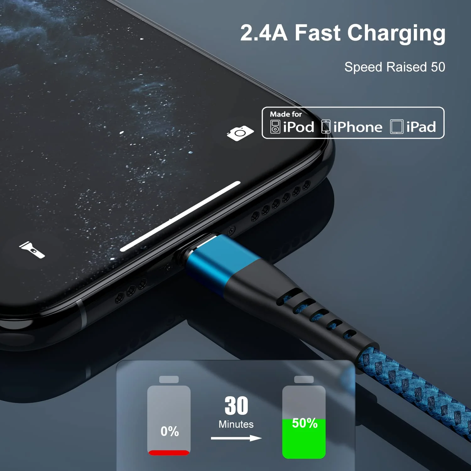 (3 Pack) Apple MFi Certified Lightning Cable 6ft, Essri Long iPhone Charger Strong Nylon Braided Charging Cable 6 Foot, Fast iPhone USB Cord for Apple iPhone11/ X/XS/XR/8/7/6/5S/SE/iPad Mini Air(Blue) Blue 3Pack6Feet - Image 5