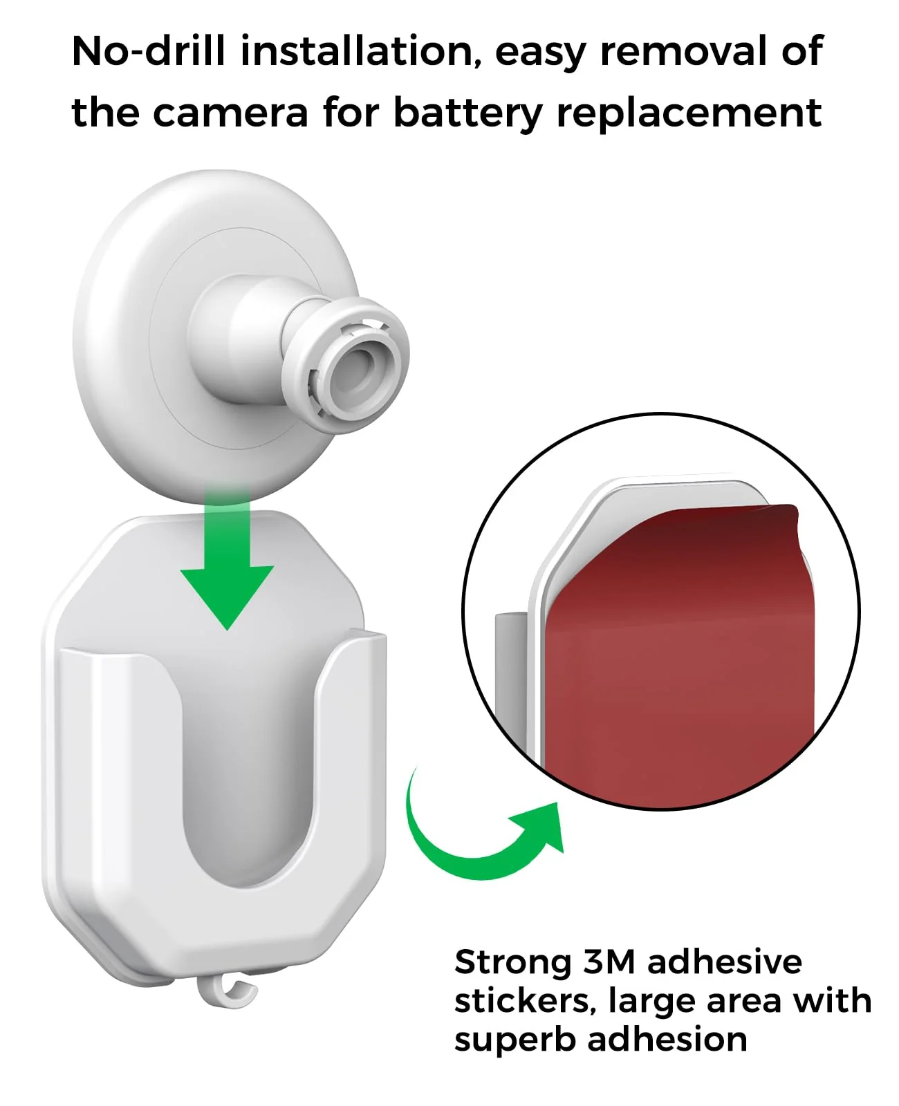 3 Pack Blink Camera Adhesive No Drill Wall Mount Bracket for Blink Mini /Mini 2 /Blink Outdoor 4 /Blink Indoor Cameras, No Drill No Screws Mount(KMOUANTS White Wall Mount for Blink Cameras) 3 Pack white Wall Mount for Blink Cameras - Image 3