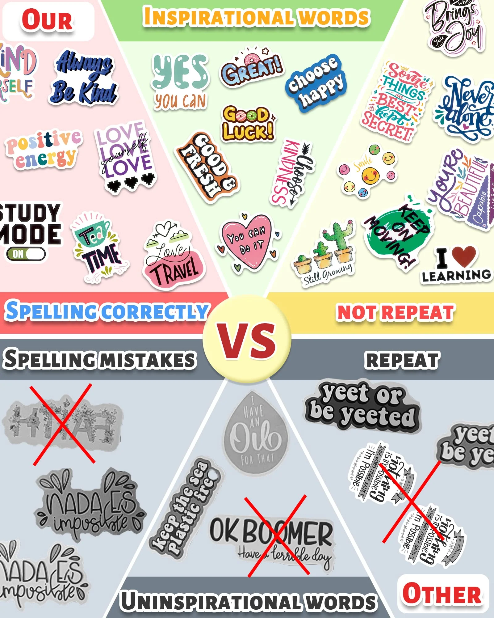 300 PCS Inspirational Stickers for Adults, Motivational Water Bottle Stickers for Teens Kids Teachers, Journaling Scrapbook Laptop Positive Quote Vinyl Stickers for Vision Board Supplies 300 Pcs - Image 4