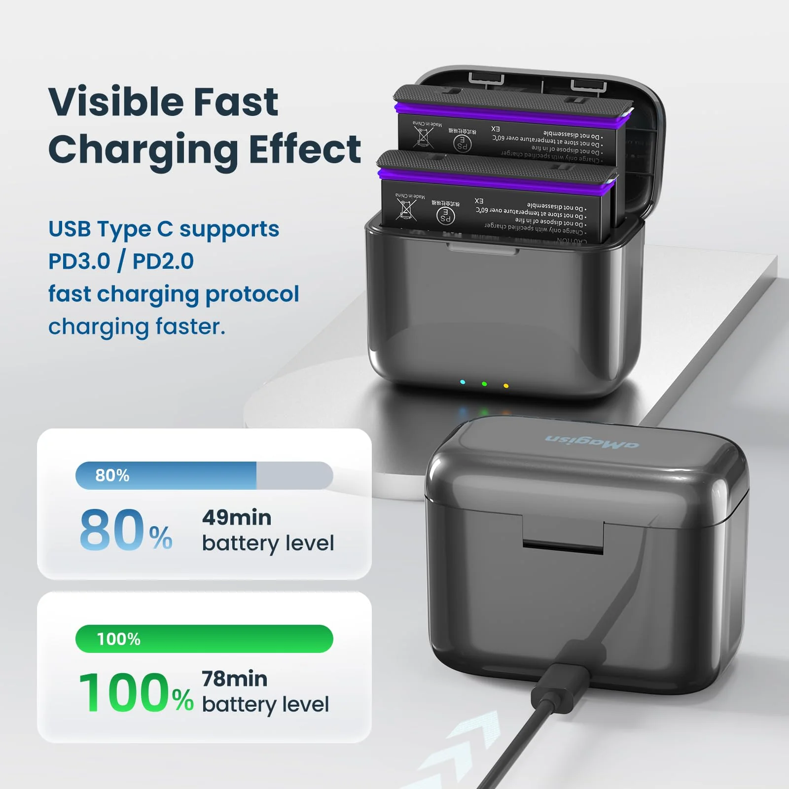 360 X4 Battery(2 Packs) with Fast Battery Charger Hub for Insta360 X4,2-Channel Quick Battery Charging Storage Station - Image 4