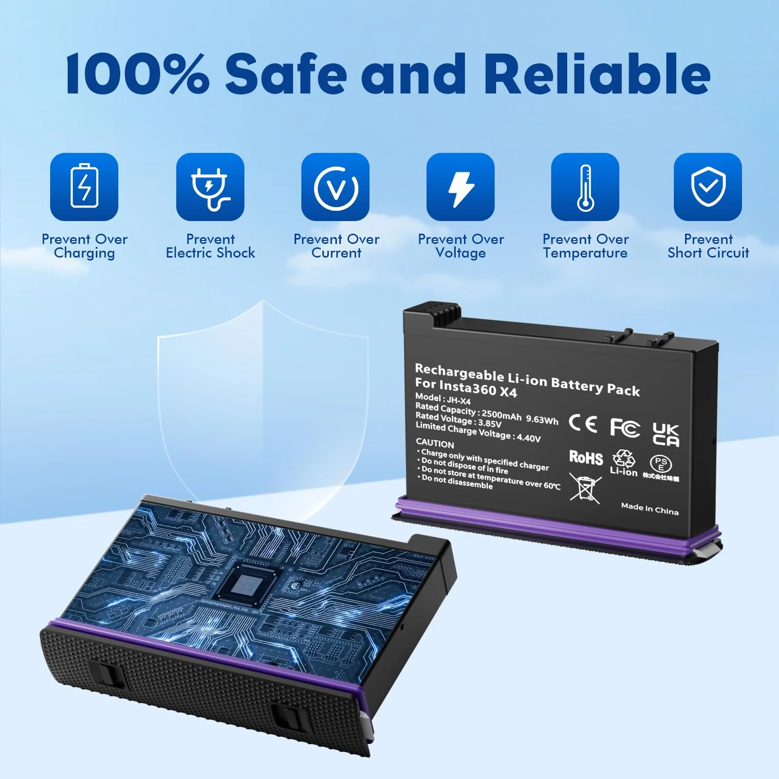 360 X4 Battery(2 Packs) with Fast Battery Charger Hub for Insta360 X4,2-Channel Quick Battery Charging Storage Station - Image 5