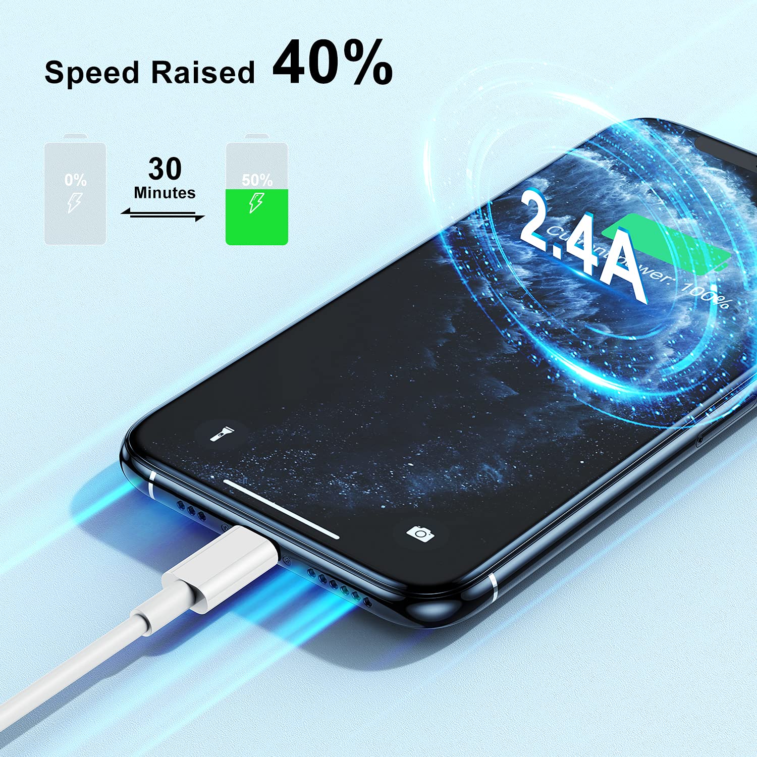 3ft iPhone Charger, [ Apple Certified ] Apple Charging Cord, 3 Feet Original Lightning to USB Cable, 3 Foot iPhone Charging Cable for iPhone 14 Pro Max/14/13 Pro/13/12 Mini/11/XS/XR/8/7/6S/5/SE,iPad - Image 2