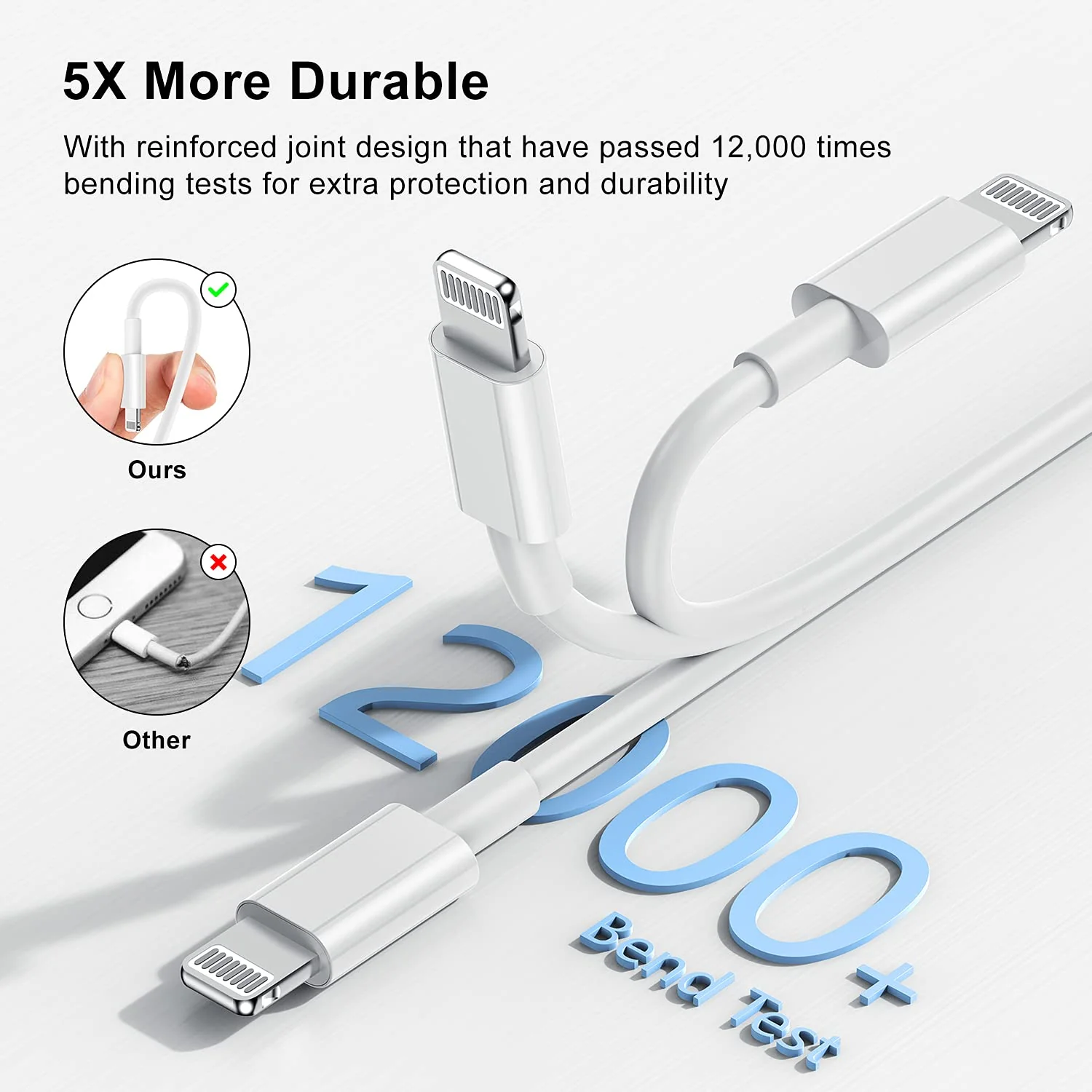 3ft iPhone Charger, [ Apple Certified ] Apple Charging Cord, 3 Feet Original Lightning to USB Cable, 3 Foot iPhone Charging Cable for iPhone 14 Pro Max/14/13 Pro/13/12 Mini/11/XS/XR/8/7/6S/5/SE,iPad - Image 6