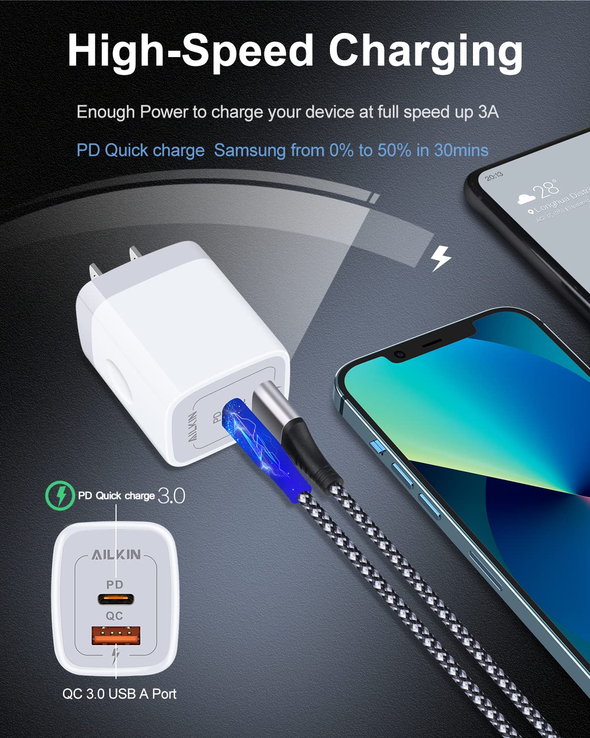 3Pack Dual Port USB-C Wall Plug-in USB Charger, AILKIN 20W Power Delivery + QC3.0 USB A Double Port Fast Charging Block for iPhone 15 14 13 12 Pro Max 14 Pro 12 Mini 11 Pro Max 14 Plus 11 SE X XS Cube White - Image 3