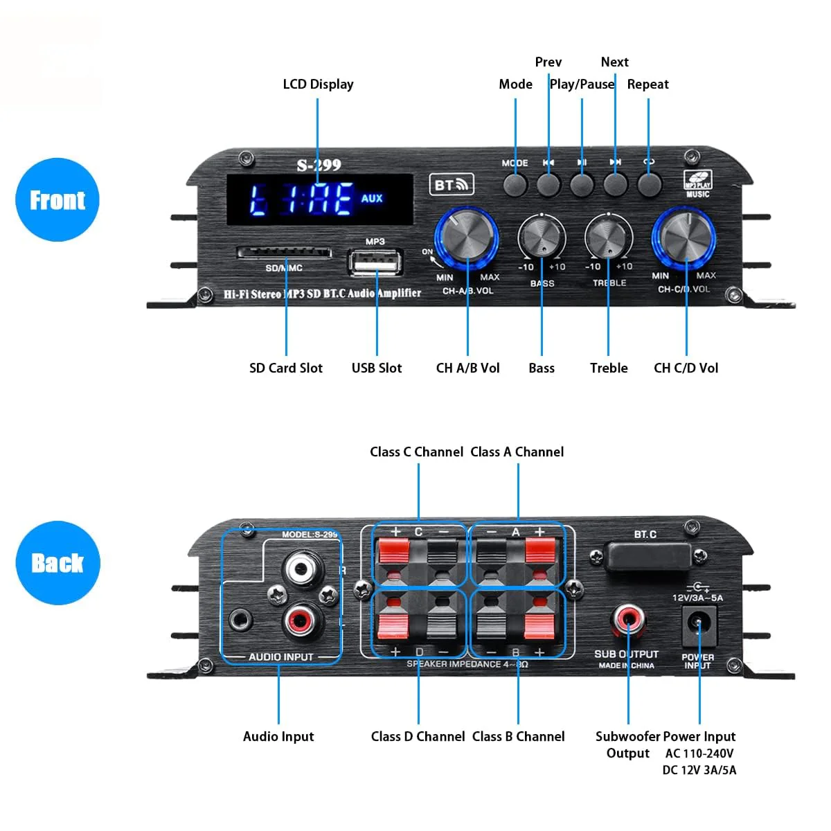 4.1 Channel Mini Audio Amplifier Receiver, Power Amplifier, Bluetooth 5.0 Amplifier, 50Wx4 + Active Subwoofer, Integrated Hi-Fi Loudspeaker Amplifier, Audio Reduction System for Car or Home 4.1 CH With Subwoofer (No FM) - Image 2