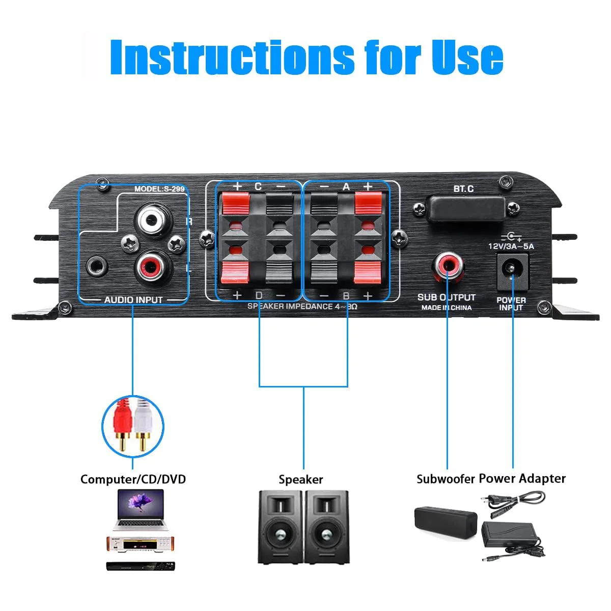 4.1 Channel Mini Audio Amplifier Receiver, Power Amplifier, Bluetooth 5.0 Amplifier, 50Wx4 + Active Subwoofer, Integrated Hi-Fi Loudspeaker Amplifier, Audio Reduction System for Car or Home 4.1 CH With Subwoofer (No FM) - Image 5
