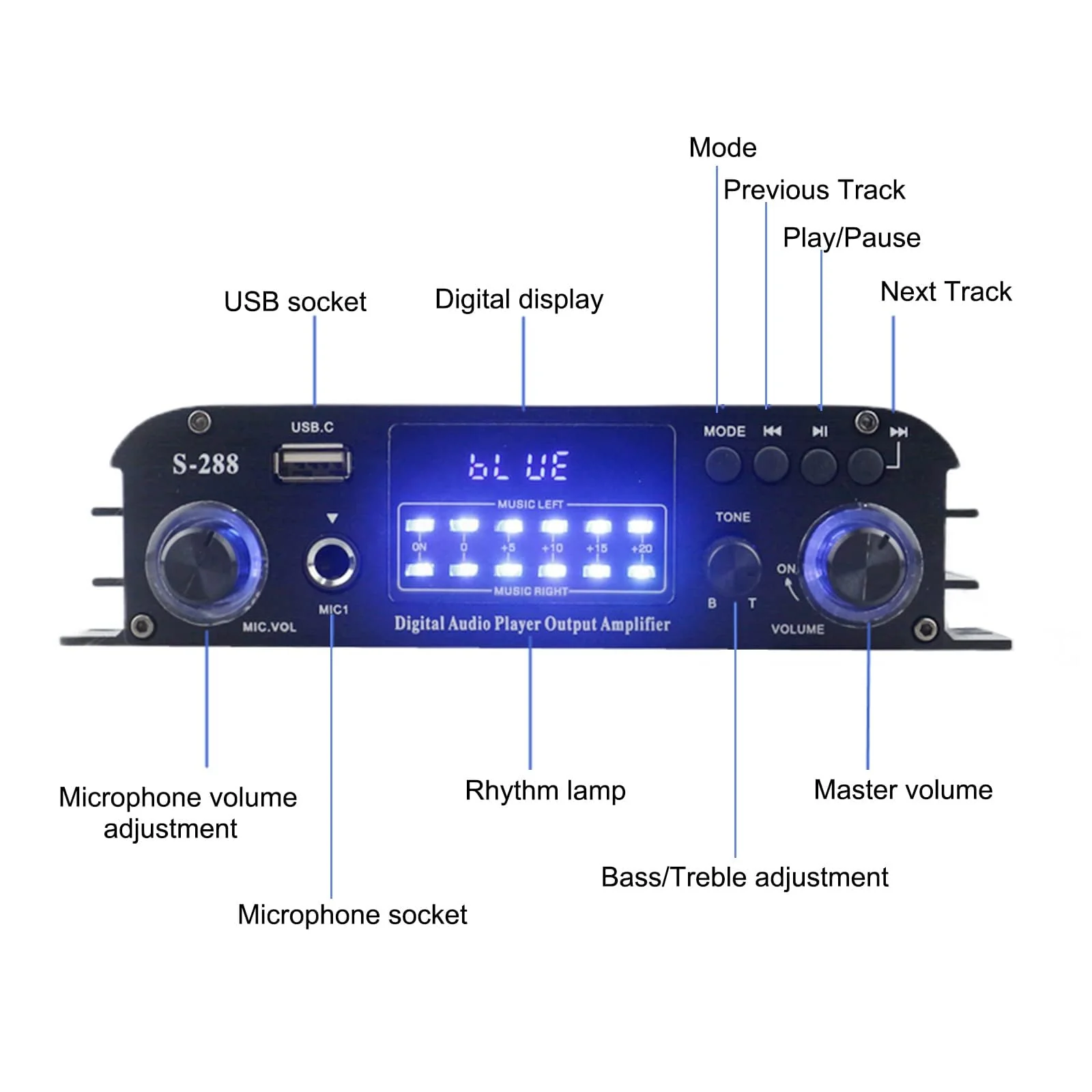 4 Channel Bluetooth 5.0 Home Audio Amplifier, 50Wx4, Max 1200W HiFi Stereo Power Amplifier USB, SD, FM Class D Speaker Amp for Home Theater Karaoke, with Power Adapter & Remote Control 4.0 CH With FM - Image 2