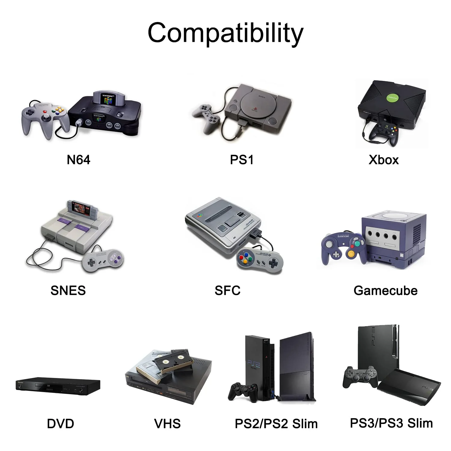 4 Port RCA to HDMI Converter 1080P/720P RCA Composite CVBS AV Switch to HDMI Converter Adapter Support 4:3/16:9 Switch, for Sega Xbox PS1 PS2 PS3 N64 NGC SNES WII VHS VCR Camera DVD(With Remote) 4 Way RCA Converter - Image 2