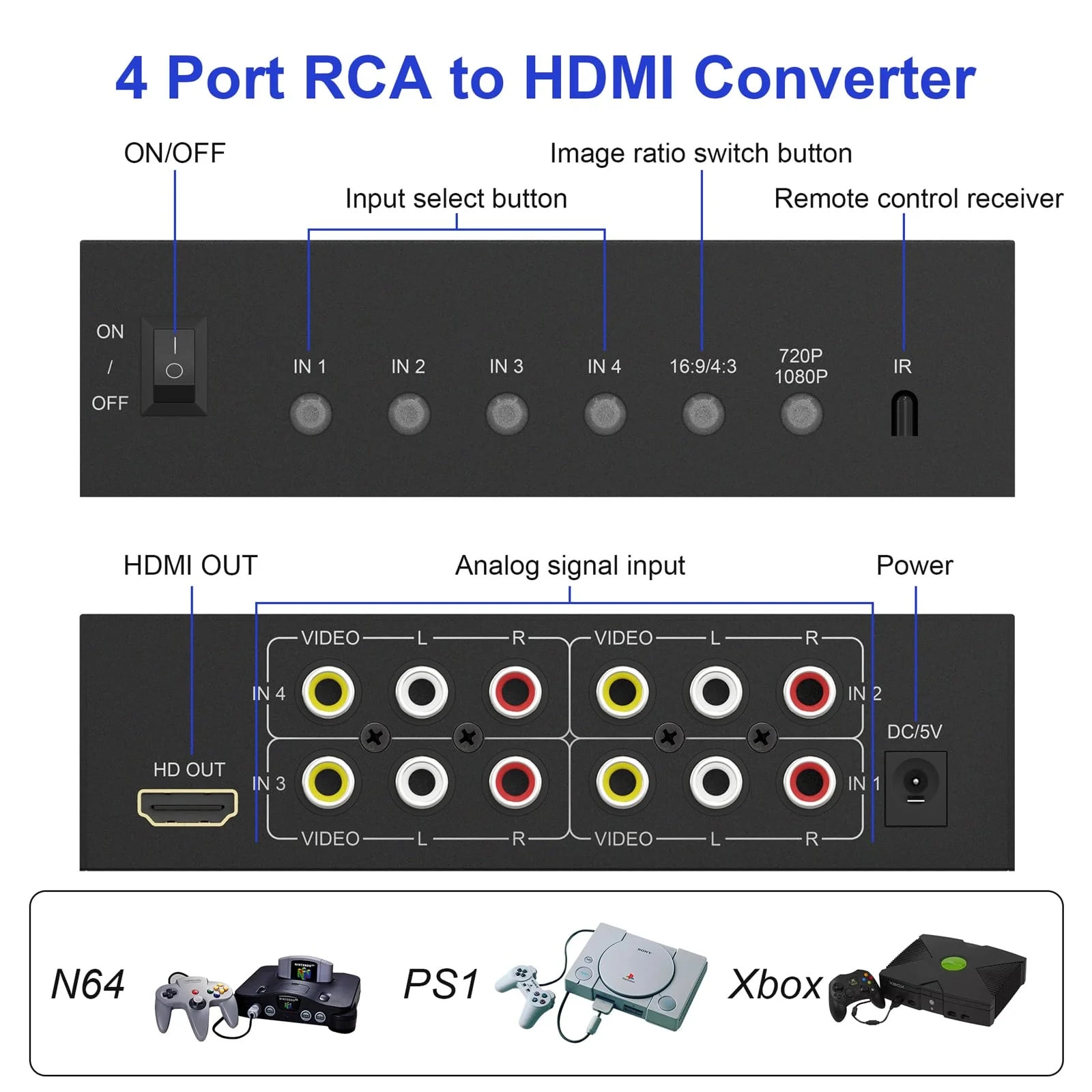 4 Port RCA to HDMI Converter AV to HDMI Adapter - 1080P/720P Red White Yellow Composite Component to HDMI Converter for TV/AUX/N64/PS2/PS3/VHS/VCR/DVD Players, Support 4:3/16:9 RCA Switch(With Remote) - Image 3