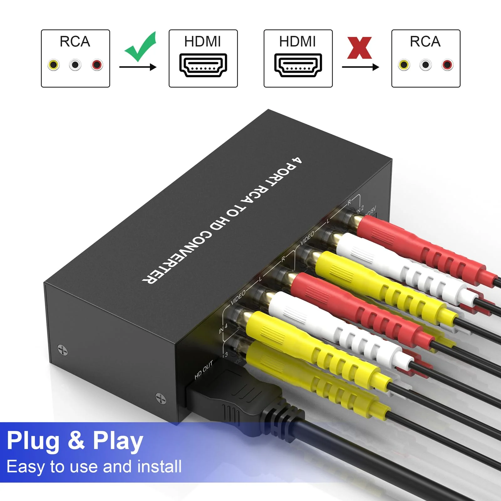 4 Port RCA to HDMI Converter AV to HDMI Adapter - 1080P/720P Red White Yellow Composite Component to HDMI Converter for TV/AUX/N64/PS2/PS3/VHS/VCR/DVD Players, Support 4:3/16:9 RCA Switch(With Remote) - Image 4