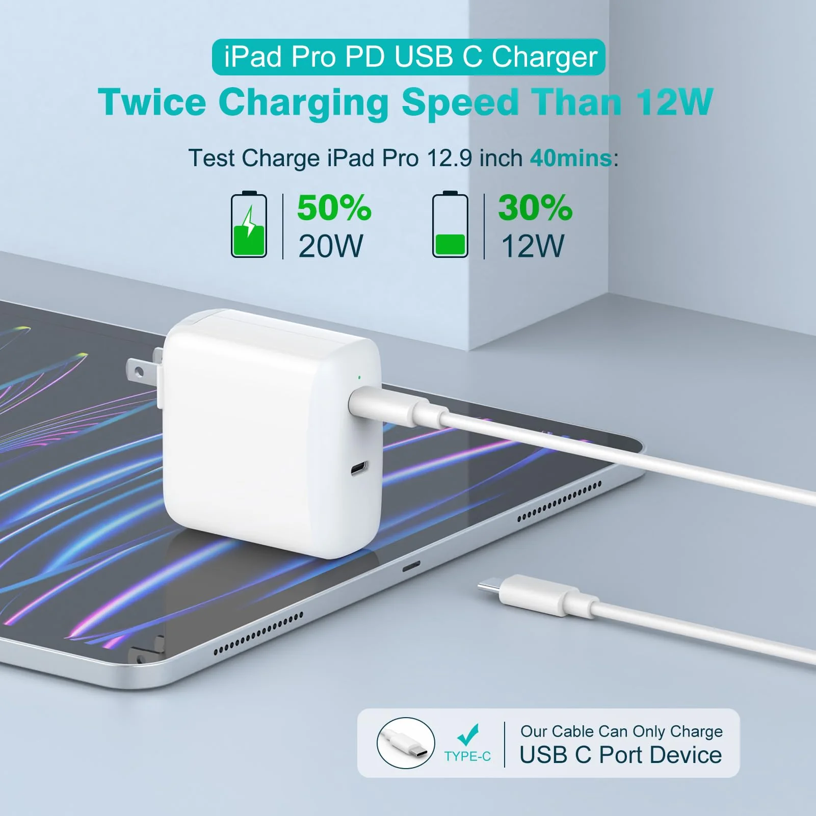 40W Dual USB C Charger for iPad Pro 13, 12.9, 11 inch 2024 2023 2022 2021 2020 2019, iPad Air 5 4, Mini 6, iPad 10, iPhone 15/15 Pro Max, 2 x 20W Type C Wall Charger, 6.6ft USB-C Cable - Image 3