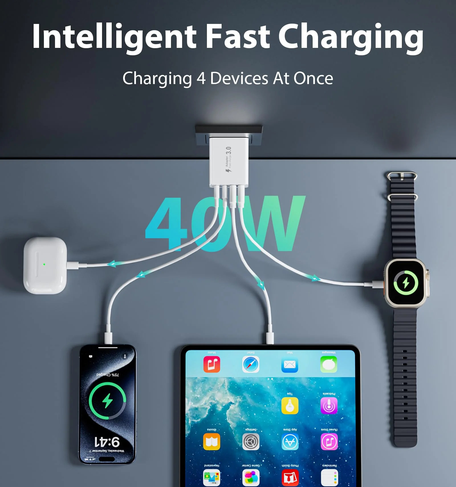 40W USB C Charger Block Fast Charging Cube, 2-Pack Type C Brick Dual PD&QC Wall Plug Adapter for iPhone ALL Series & iPad, Tablets, for Samsung, Cell Phones Android 2-Standard - Image 2