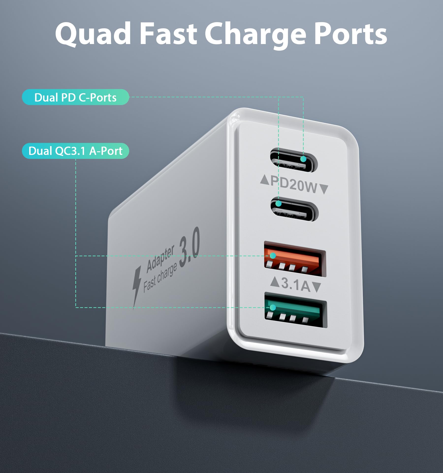 40W USB C Charger Block Fast Charging Cube, 2-Pack Type C Brick Dual PD&QC Wall Plug Adapter for iPhone ALL Series & iPad, Tablets, for Samsung, Cell Phones Android 2-Standard - Image 3