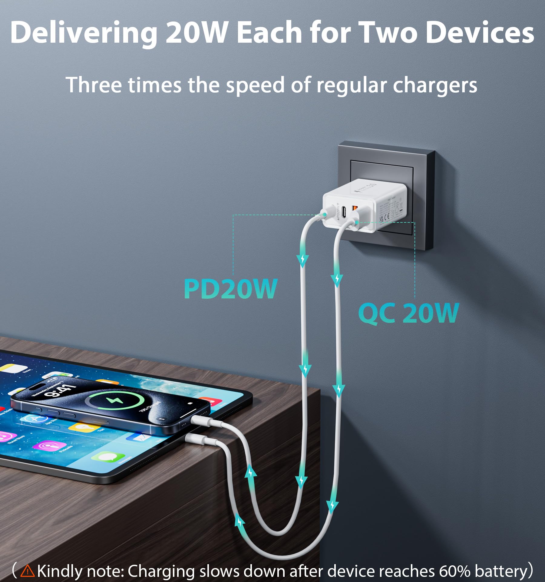 40W USB C Charger Block Fast Charging Cube, 2-Pack Type C Brick Dual PD&QC Wall Plug Adapter for iPhone ALL Series & iPad, Tablets, for Samsung, Cell Phones Android 2-Standard - Image 4
