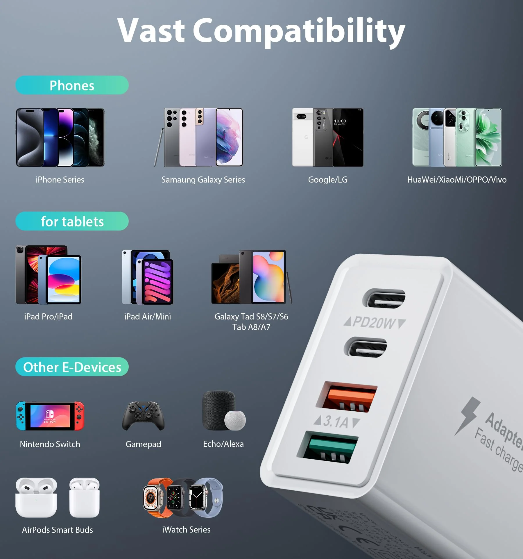 40W USB C Charger Block Fast Charging Cube, 2-Pack Type C Brick Dual PD&QC Wall Plug Adapter for iPhone ALL Series & iPad, Tablets, for Samsung, Cell Phones Android 2-Standard - Image 5