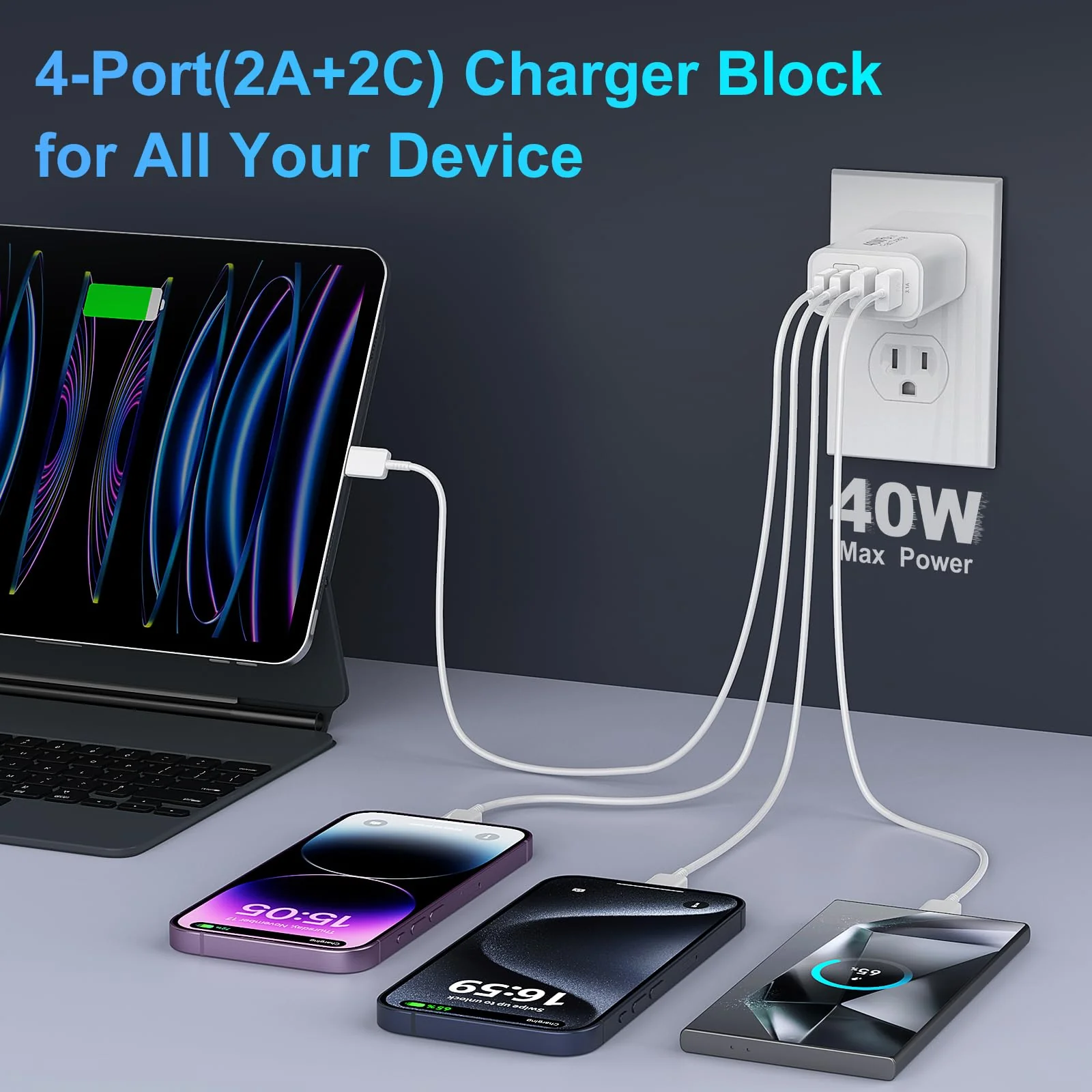 40W USB C Wall Charger Block,4 Port Type C Charger Fast Charging Brick Dual Pd & QC Fast Charger Cube Wall Plug Power Adapter for iPhone 15/14/13/12/11/Pro Max/XS/XR,iPad,Samsung,Pixel,2Pack White - Image 3
