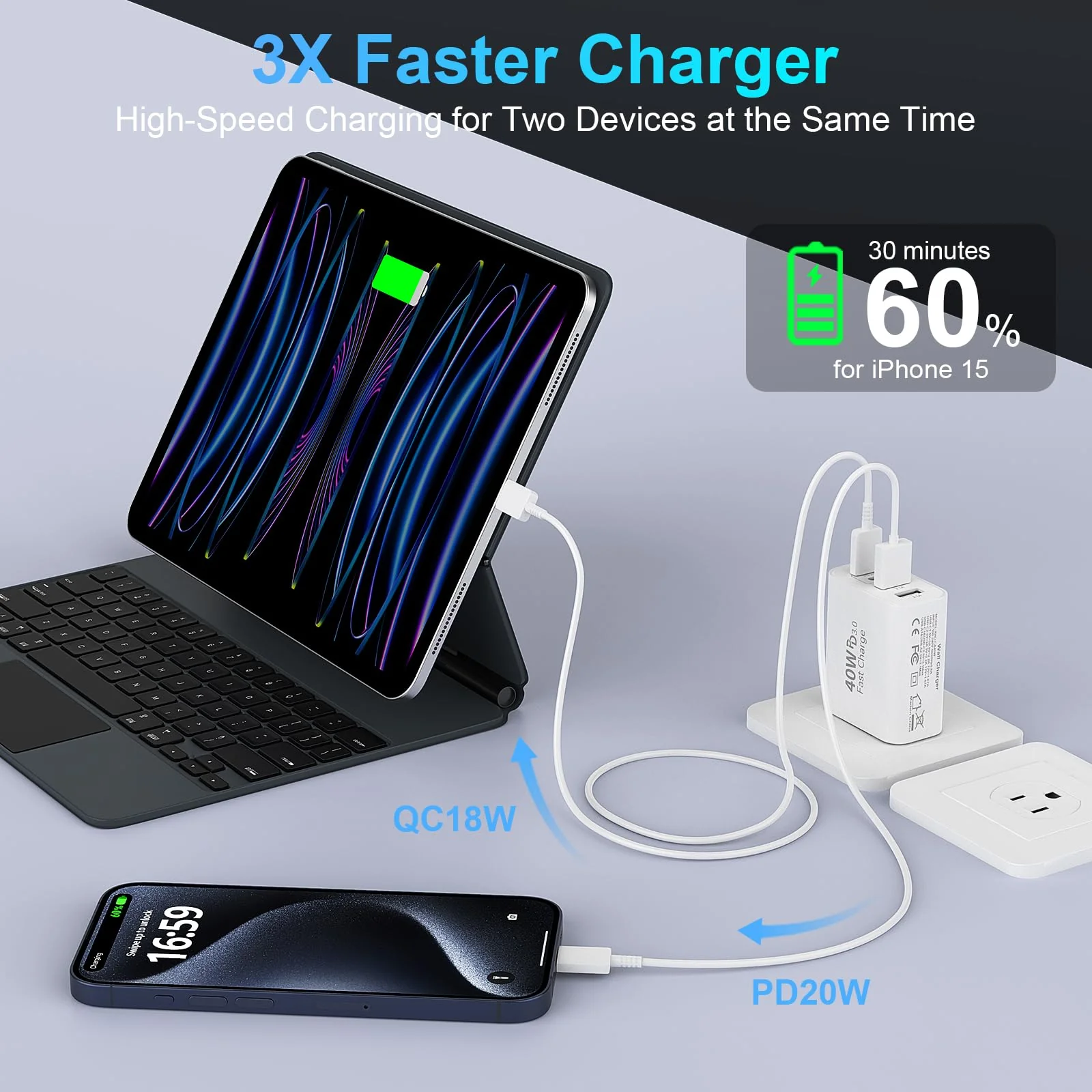 40W USB C Wall Charger Block,4 Port Type C Charger Fast Charging Brick Dual Pd & QC Fast Charger Cube Wall Plug Power Adapter for iPhone 15/14/13/12/11/Pro Max/XS/XR,iPad,Samsung,Pixel,2Pack White - Image 4
