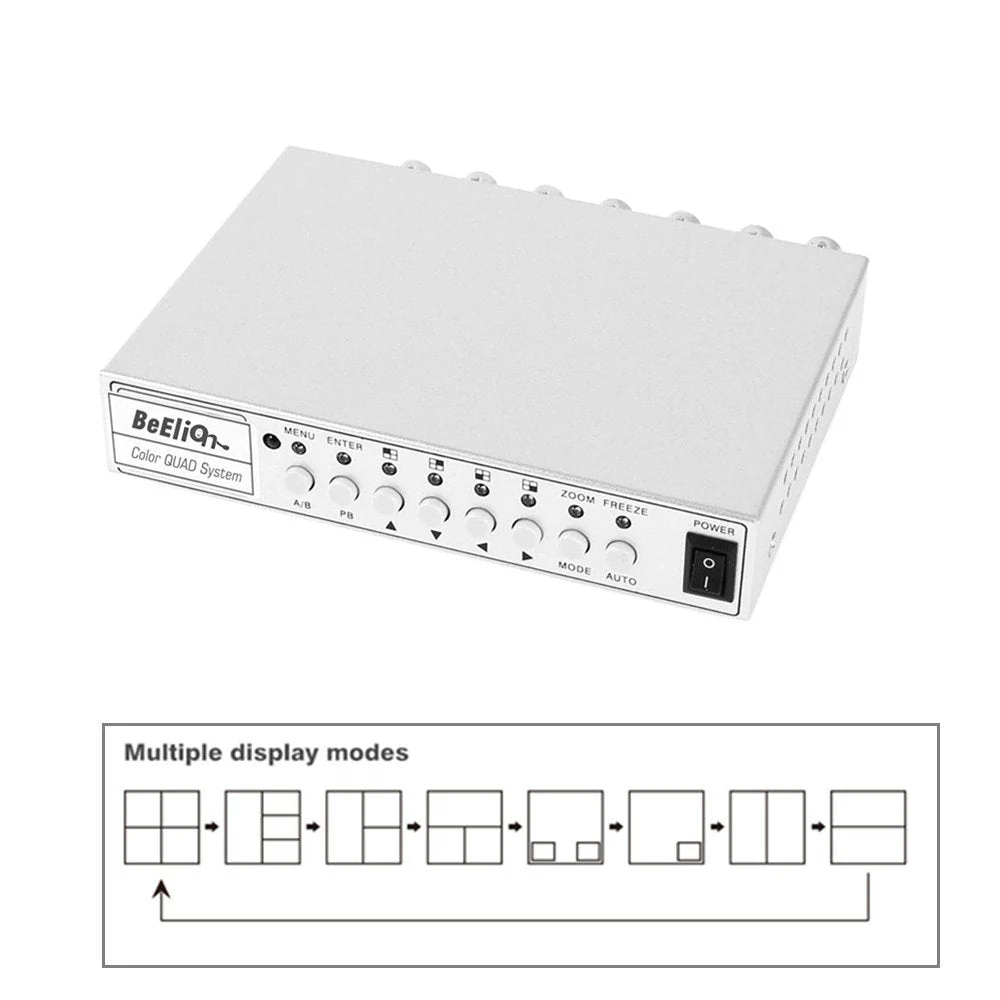 4CH Color Video Quad Splitter, CCTV DVR Camera Video Splitter Processor Switch System - Image 5