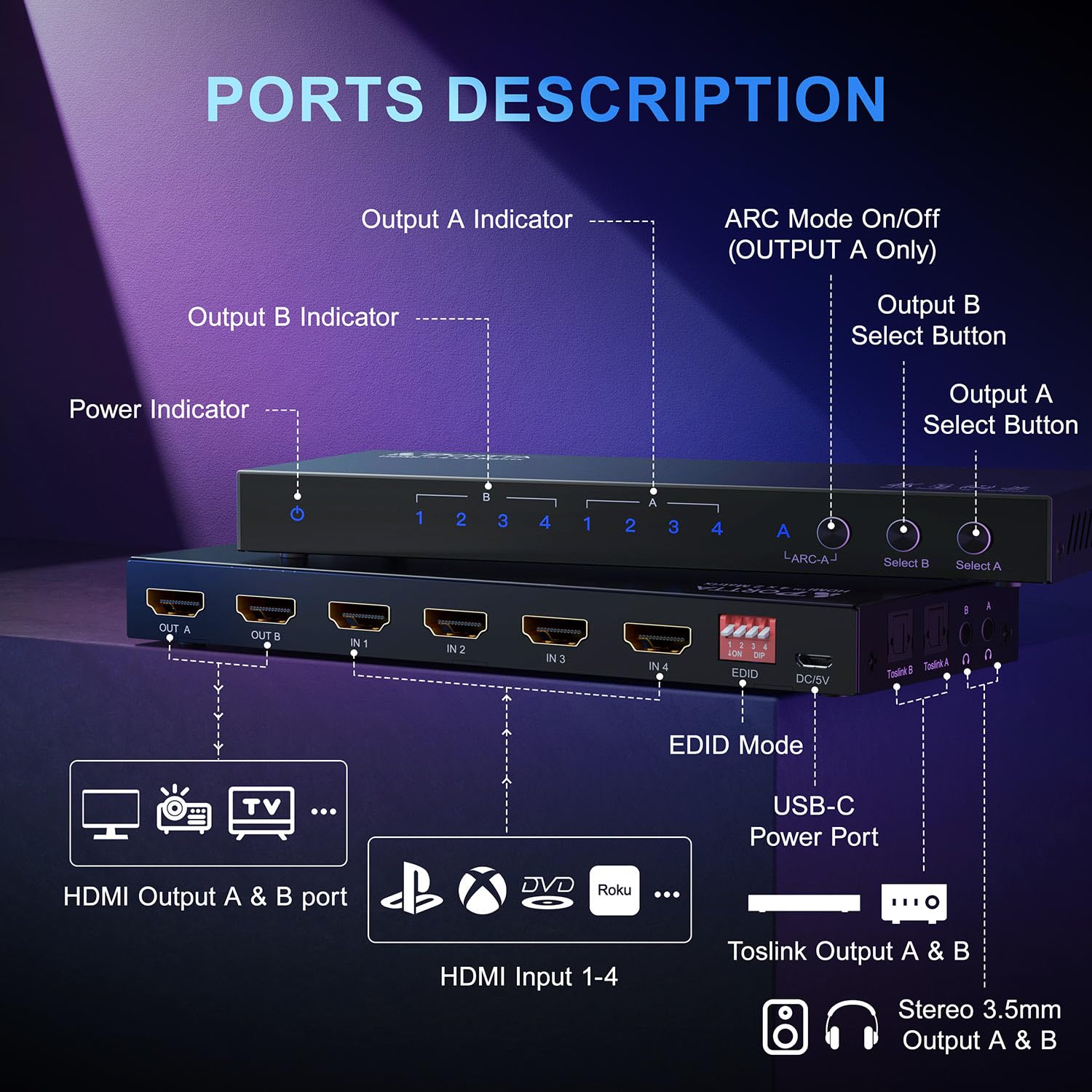 4K 60Hz HDMI Matrix 4x2, PORTTA 4 in 2 Out Switch Splitter with Toslink 3.5mm Audio Extractor, ARC, 16 EDID Modes, 4K Downscale, and IR Remote Support HDMI 2.0b HDCP 2.3/2.2 HDR 3D HDMI Matrix 4x2 with Audio Extractor - Image 6