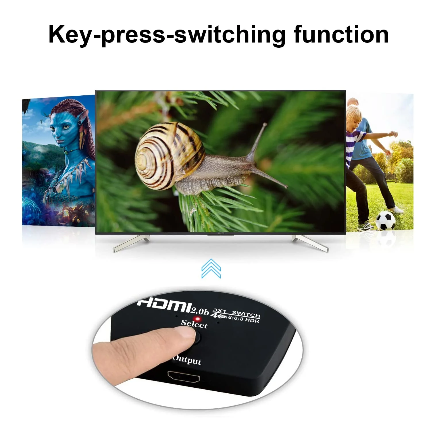 4K@60Hz HDMI Switch, NEWCARE HDMI Switch 3 in 1 Out, 3-Port HDMI Switcher Selector, Supports 4K, 3D, HDCP2.2, HDMI2.0, HDR, for Fire Stick 4K, HDTV, PS4/5, Game Consoles, PC - Image 3
