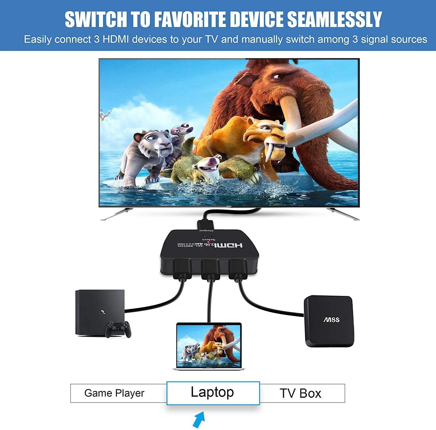 4K@60Hz HDMI Switch, NEWCARE HDMI Switch 3 in 1 Out, 3-Port HDMI Switcher Selector, Supports 4K, 3D, HDCP2.2, HDMI2.0, HDR, for Fire Stick 4K, HDTV, PS4/5, Game Consoles, PC - Image 4