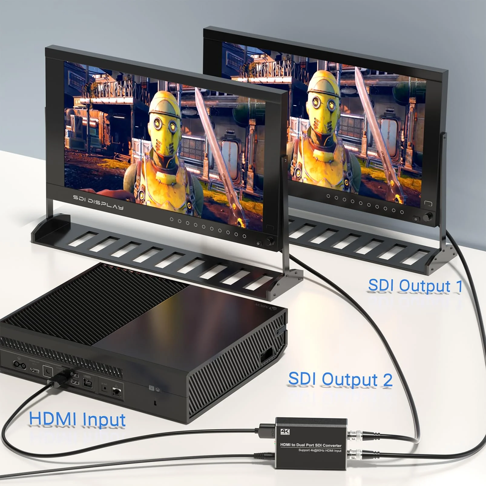 4K/60Hz HDMI to SDI Converter, Support Dual Port SDI Outputs Simultaneously, Compatible with 4Kx2K/60Hz HDMI 2.0 Input and 3G-SDI/HD-SDI Output 4K HDMI to SDI - Image 4