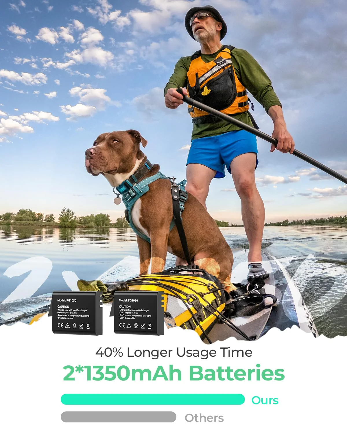 4K Action Camara Waterproof with 64G Crad- 60FPS 48MP HD WIFI Camera with EIS 40M Underwater Camera 170°Wide Angle Sports Camera with 2.4G Remote Control 2 Batteries Helmet Mount Accessories Kits - Image 4