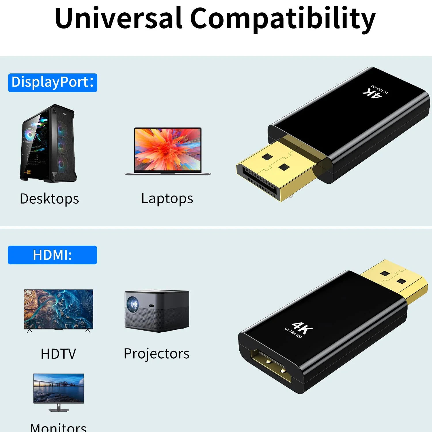 4K DisplayPort to HDMI Adapter 2-Pack, [High-Speed, 2K 60Hz, 1080p 120Hz] Uni-Directional Display Port DP to HDMI Passive Adapter Compatible for HP, HDTV, AMD, NVIDIA,Dell, GPU,Projector, PC,Desktop - Image 6