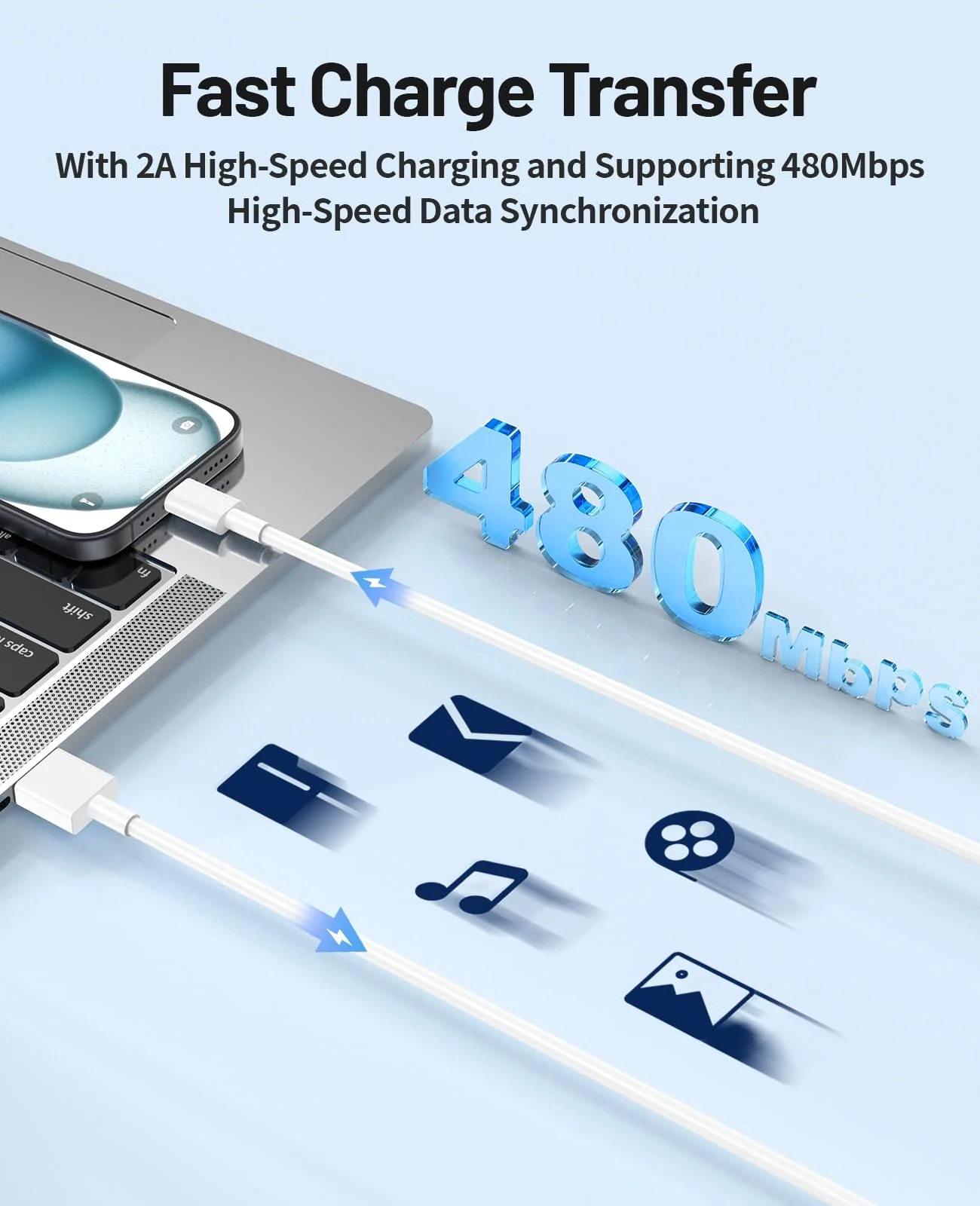 4Pack Car Carplay Cable for iPhone 16 15 Pro Max 15 Plus Car Charger Cord,3.3FT [Apple MFi] USB A to USB C Cable Carplay Adapter Cord Fast Charging for iPhone 15 16 Plus,iPad Pro 13/11,iPad Air 5/4 White 3FT+3FT+3FT+3FT - Image 7