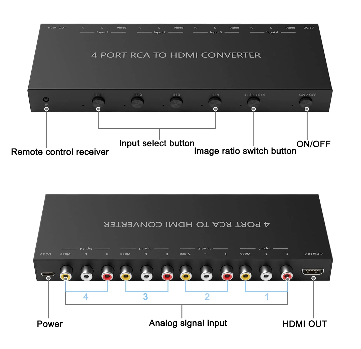 4Port AV to HDMI Converter, 4Port AV to HDMI Switcher with IR Remote, Support 16:9/4:3 and Quick Switch Compatible with WII/N64/SNES/Xbox/PS1/PS2/PS3/VHS/VCR/DVD Players etc.(4AV In-1HDMI Out) 4Port AV to HDMI Converter - Image 2