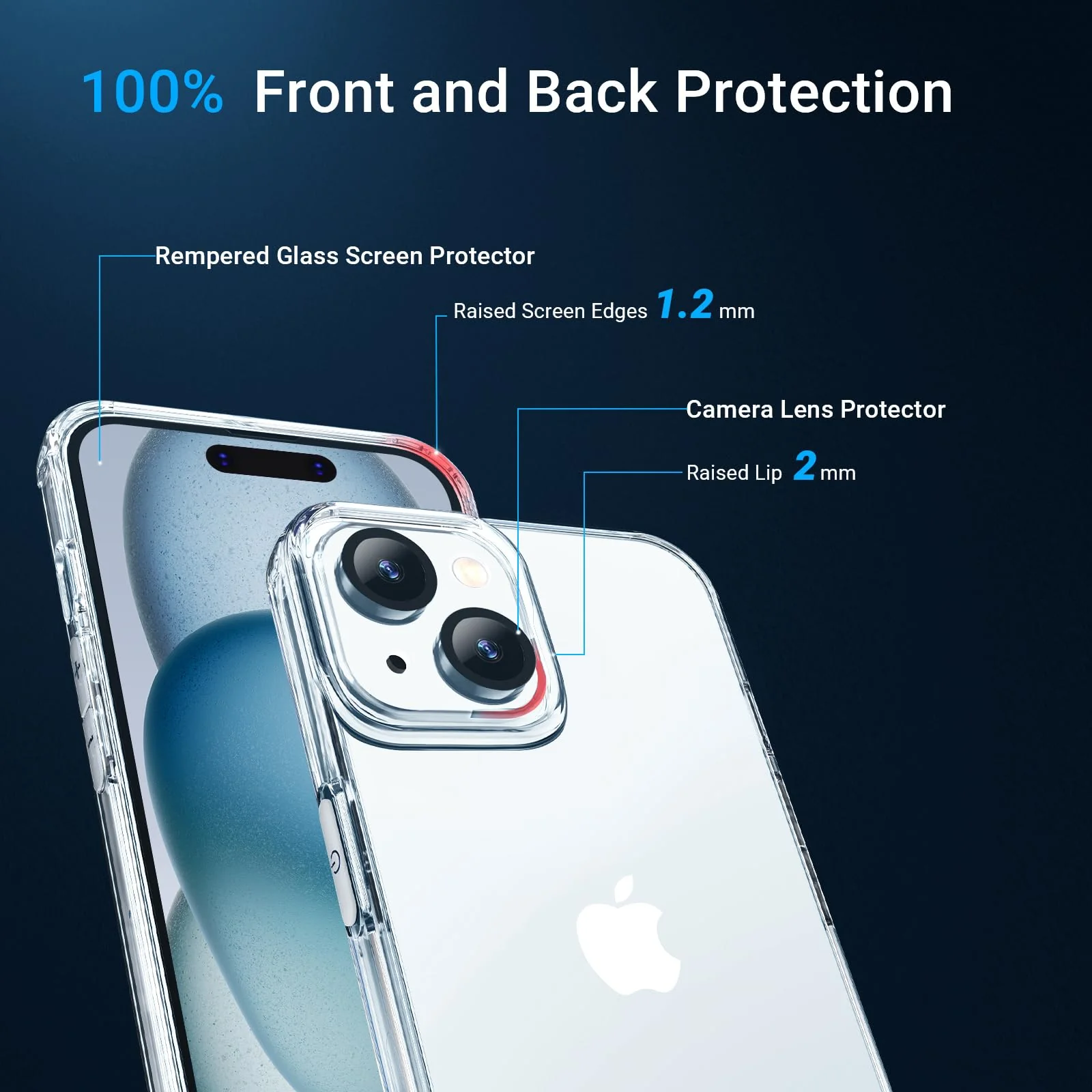 [5 in 1 Designed for iPhone 15 Plus Clear Case with Screen Protector[2 Pack] +Camera Lens Protector[2 Pack], Military Grade Drop Protection Transparent Cover 6.7 Inch iPhone15plus - Image 4