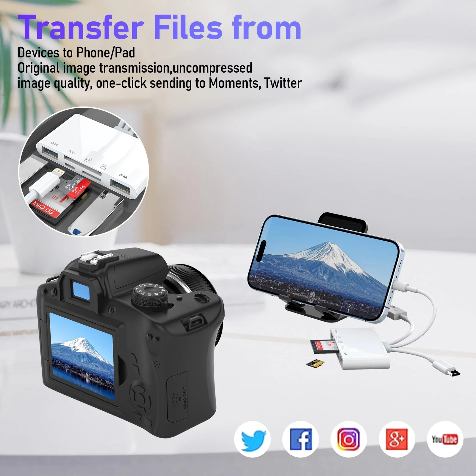 5-in-3 SD Card Reader for iPhone iPad with USB A & Charging Port, Lightning + USB A + USB C to SD Memory Card Reader for iPhone/iPad/Android/MacBook/PC/Tablet/Camera/Hard Disk/Flash Drive CL-AP436 - Image 6