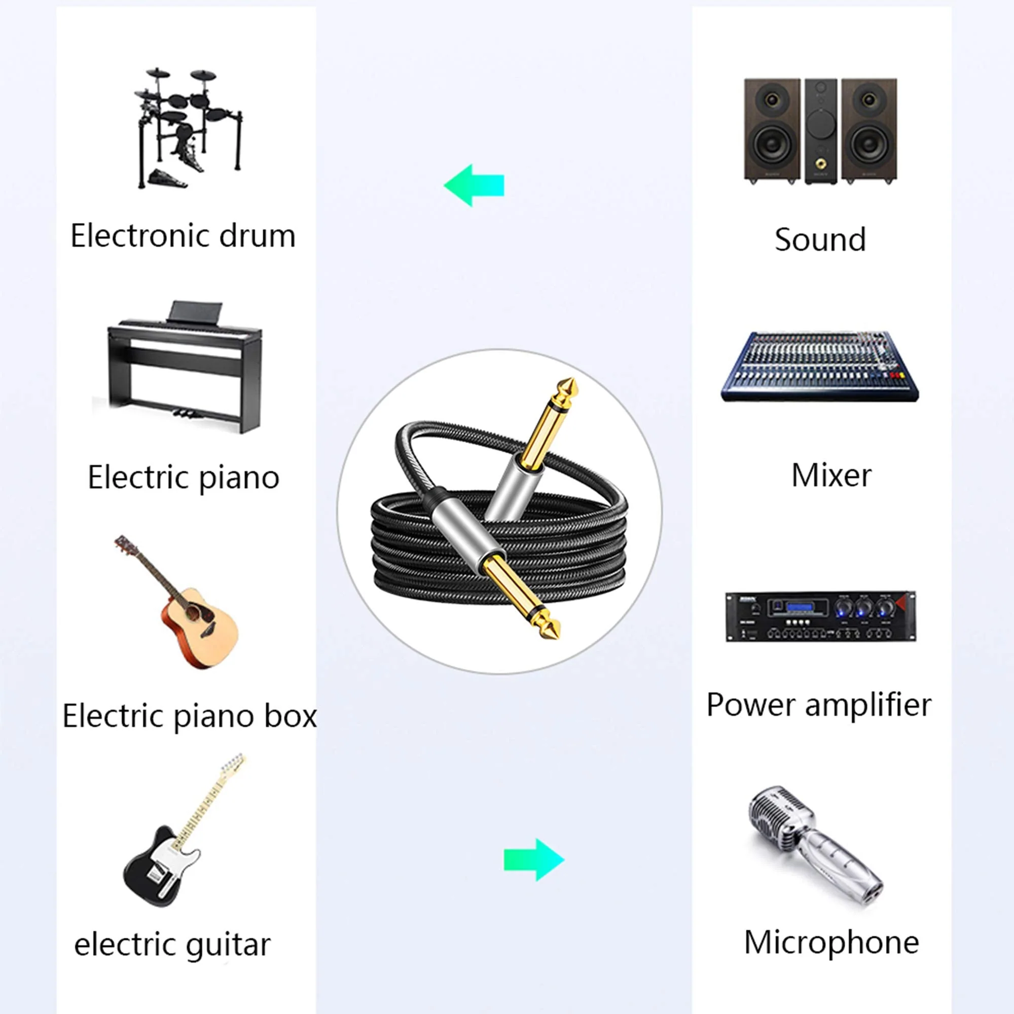 6.35mm Instrument Cable 3Ft,Silver Color Premium 6.35mm Mono Jack 1/4" TS Cable Unbalanced Guitar Patch Cords/Instrument Cable Male to Male with Zinc Alloy Housing and Nylon Braid(3Ft/1M) 3Ft/1M - Image 6
