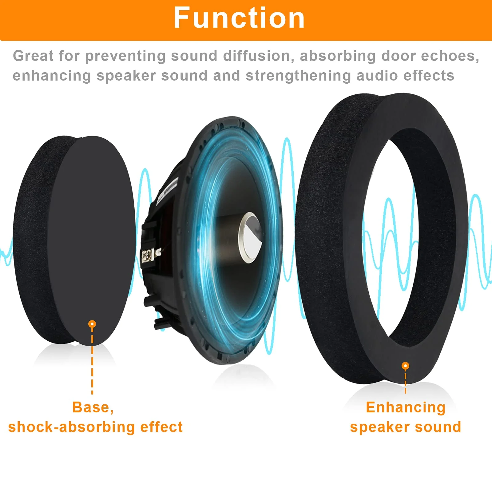 6.5" Foam Speaker Enhancer, AngleKai 4Pcs Self Adhesive Speaker Fast Rings, Universal High Rebound Sponge Bass Blocker Kit for Car Door Speaker Foam Rings - Image 3