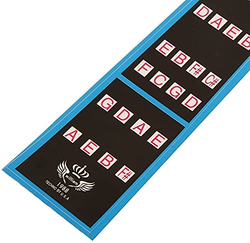 6Pcs Violin Finger Guide Fingerboard Sticker Fretboard Marker Label Finger Chart for Size 4/4, 3/4, 1/2, 1/4, 1/8, 1/10 Violin - Image 2
