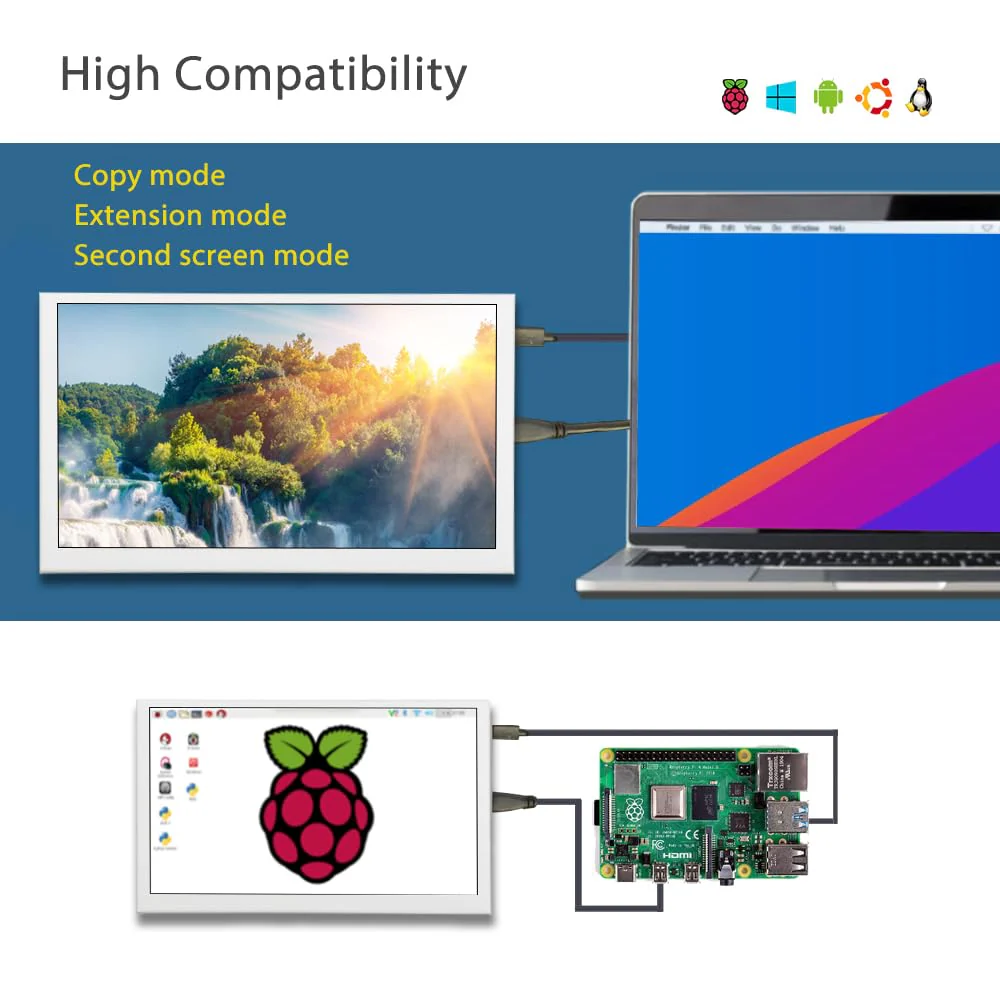 7 Inch Portable HDMI Monitor Small Mini Display Secondary Screen 1024x600 IPS LCD Screen VESA Wall Mount PC Temperature Display with Speakers for Camera CCTV Windows Raspberry Pi 4 3 (White) - Image 3