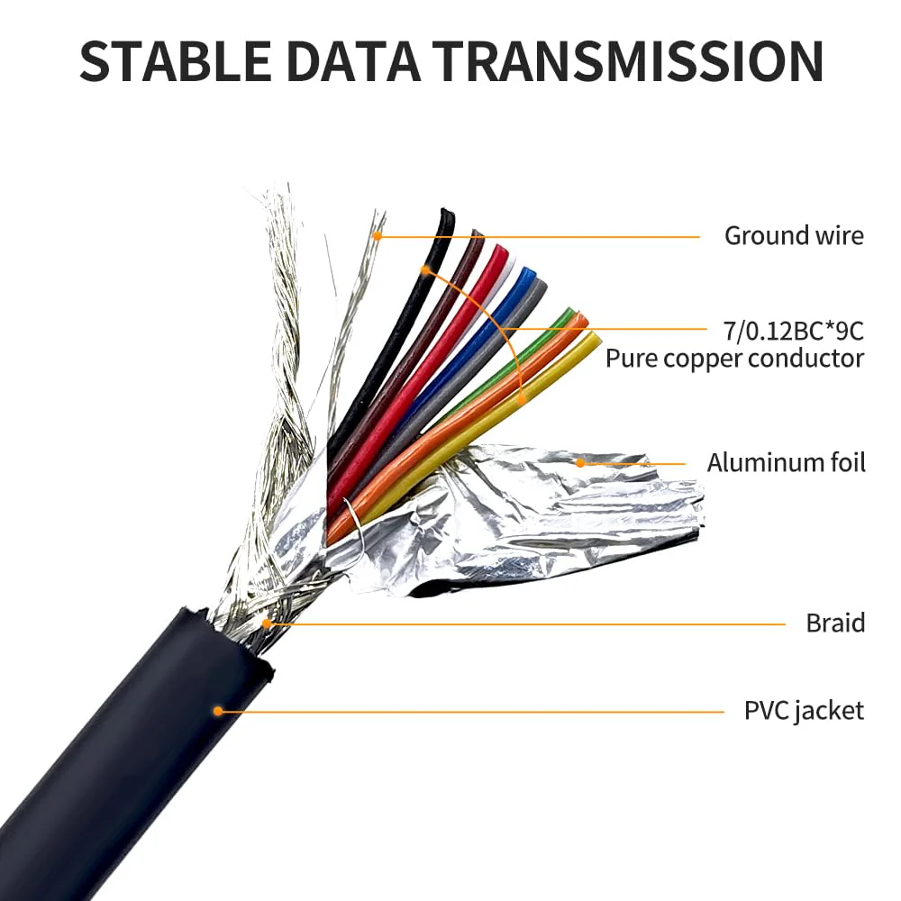 9.8 Feet(3 Meter) RS232 Null Modem Cable DB9 2 3 Cross TX RX Line Double Shielded(Metal Braiding&AL-foil) Female to Male, Black, SC902X09FM 9.8 feet(3 meter) - Image 5