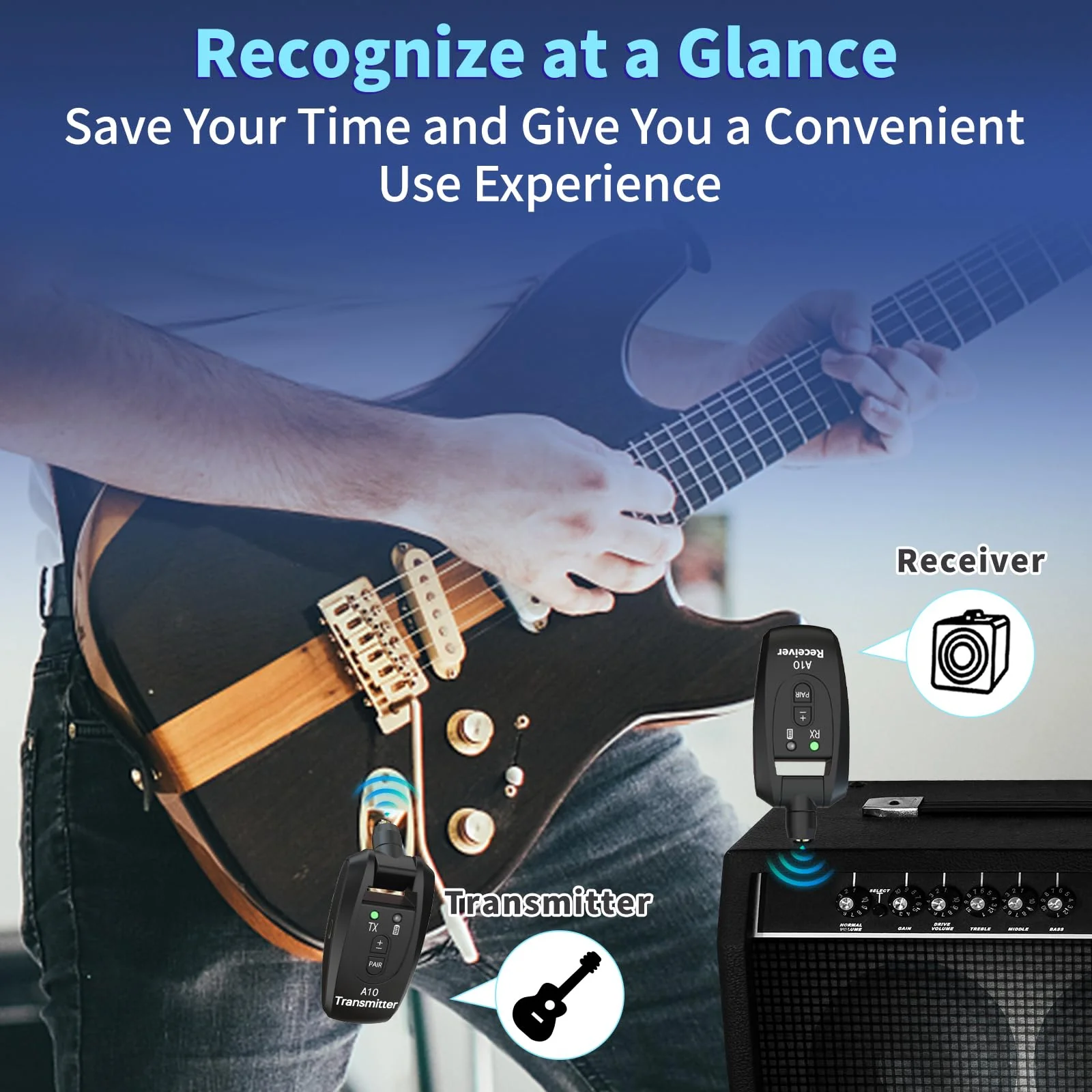 A10 Wireless Guitar System, 2.4GHz Rechargeable Transmitter Receiver, 24-bit 48KHz Audio, 100ft Range, No Latency, Plug and Play for Electric Guitar & Bass Accessories - Image 3
