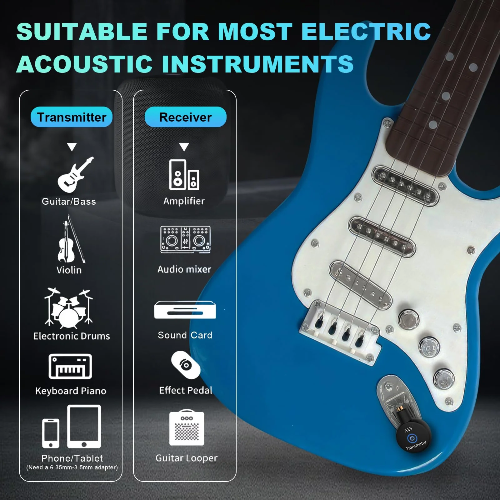 A13 Wireless Guitar System 2.4GHz Transmitter Receiver for Electric/Acoustic Bass Guitar, Rechargeable Li-Battery, Plug & Play Wireless Guitar Cable for Guitar, Bass, Violin - Black (1TX + 1RX) 1TX + 1RX - Image 4