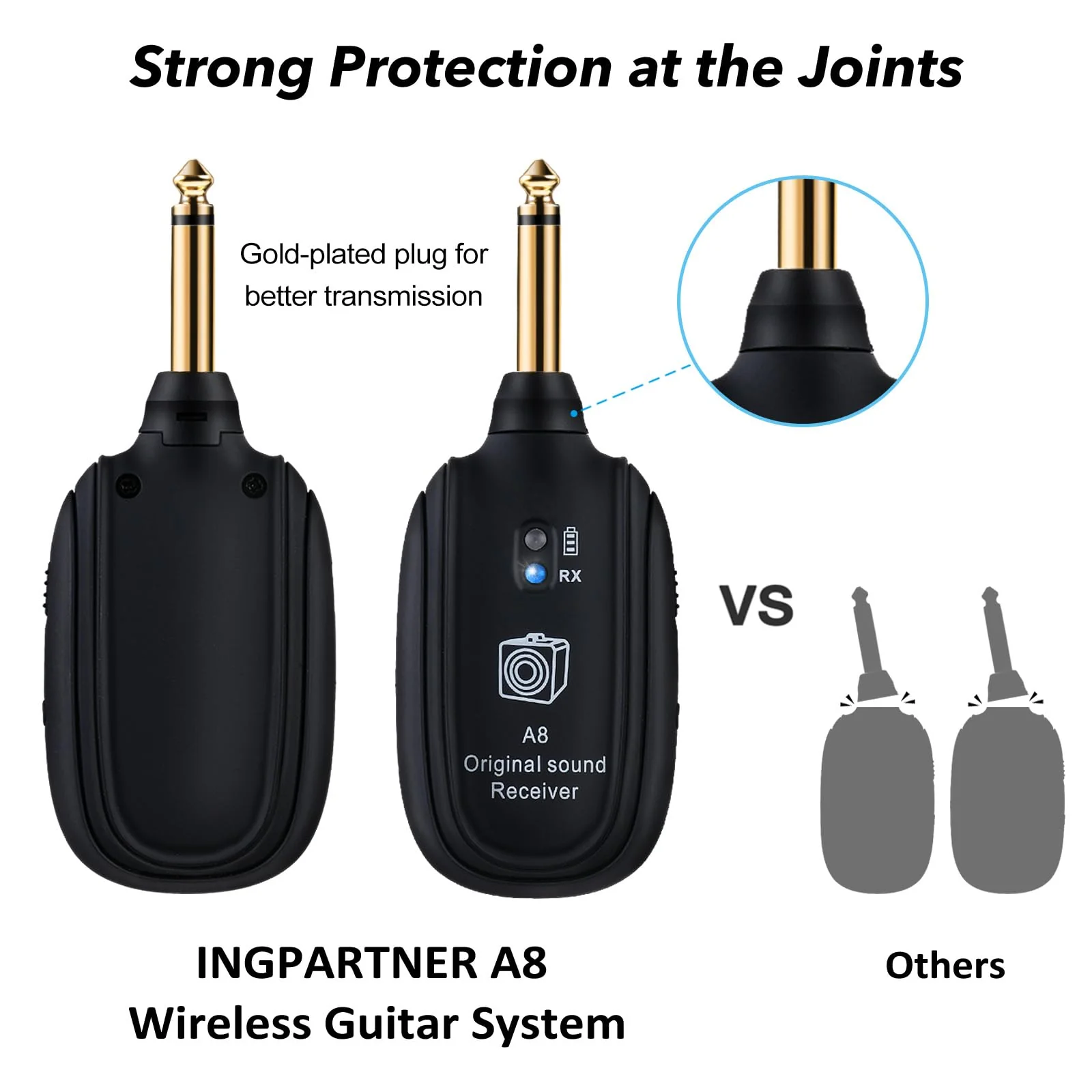 A8 Wireless Guitar Transmitter Receiver System, 2.4GHz Rechargeable, 24-bit/48KHz Audio, Low Latency <4ms for Electric Guitar & Bass, Wireless Audio Transmitter & Receiver (A8-2(2TX+1RX)) A8-2(2TX+1RX) - Image 5