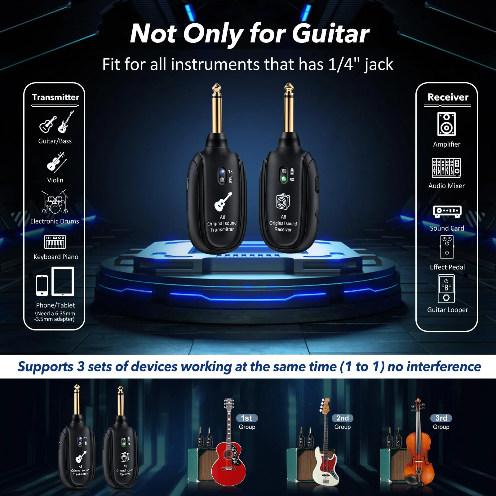 A8 Wireless Guitar Transmitter Receiver System, 2.4GHz Rechargeable, 24-bit/48KHz Audio, Low Latency <4ms for Electric Guitar & Bass, Wireless Audio Transmitter & Receiver (A8-2(2TX+1RX)) A8-2(2TX+1RX) - Image 6