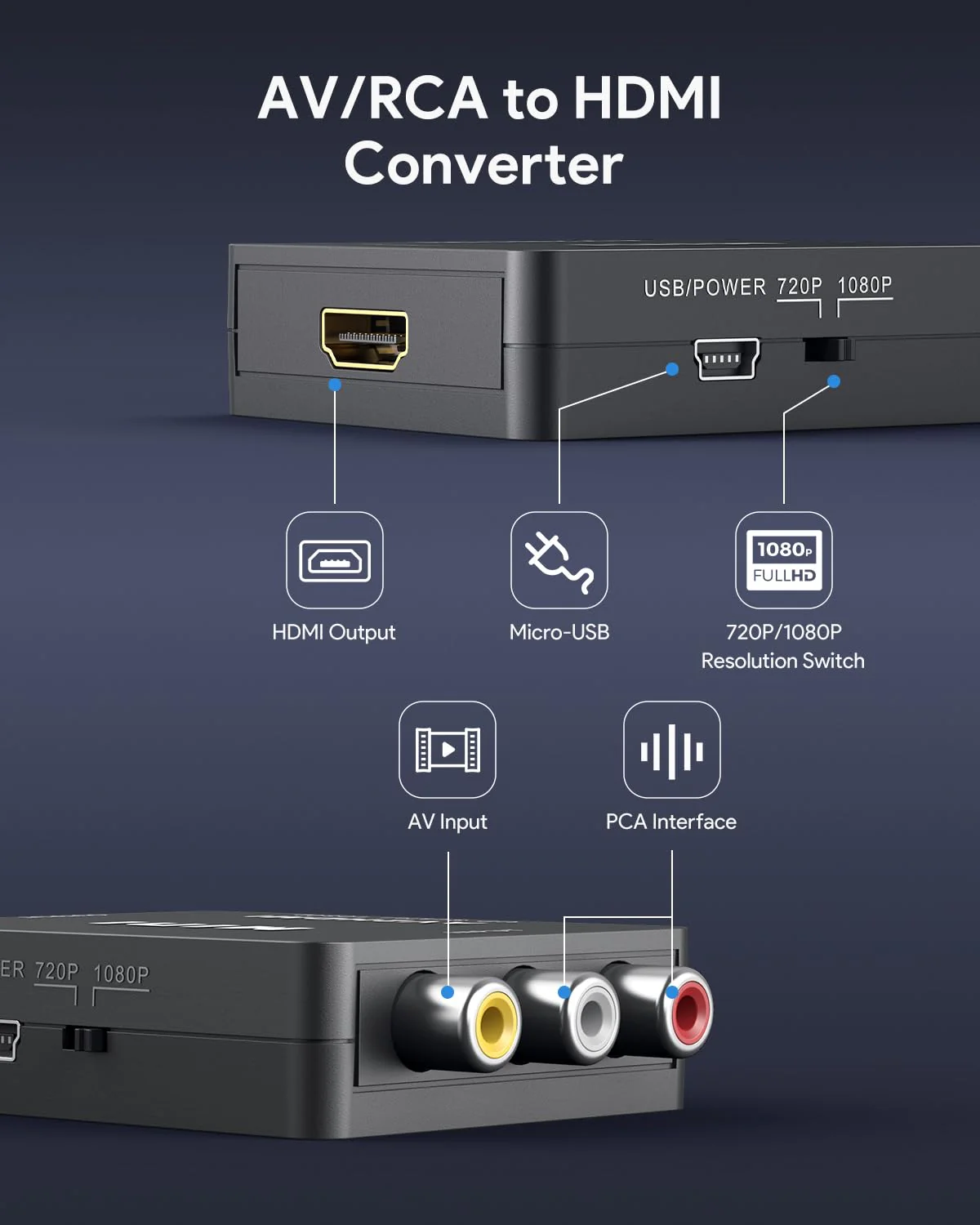 ABLEWE RCA to HDMI,AV to HDMI Converter, 1080P Mini RCA Composite CVBS Video Audio Converter Adapter Supporting PAL/NTSC for TV/PC/ PS3/ STB/Xbox VHS/VCR/Blue-Ray DVD Players AV+HDMI Cable - Image 2