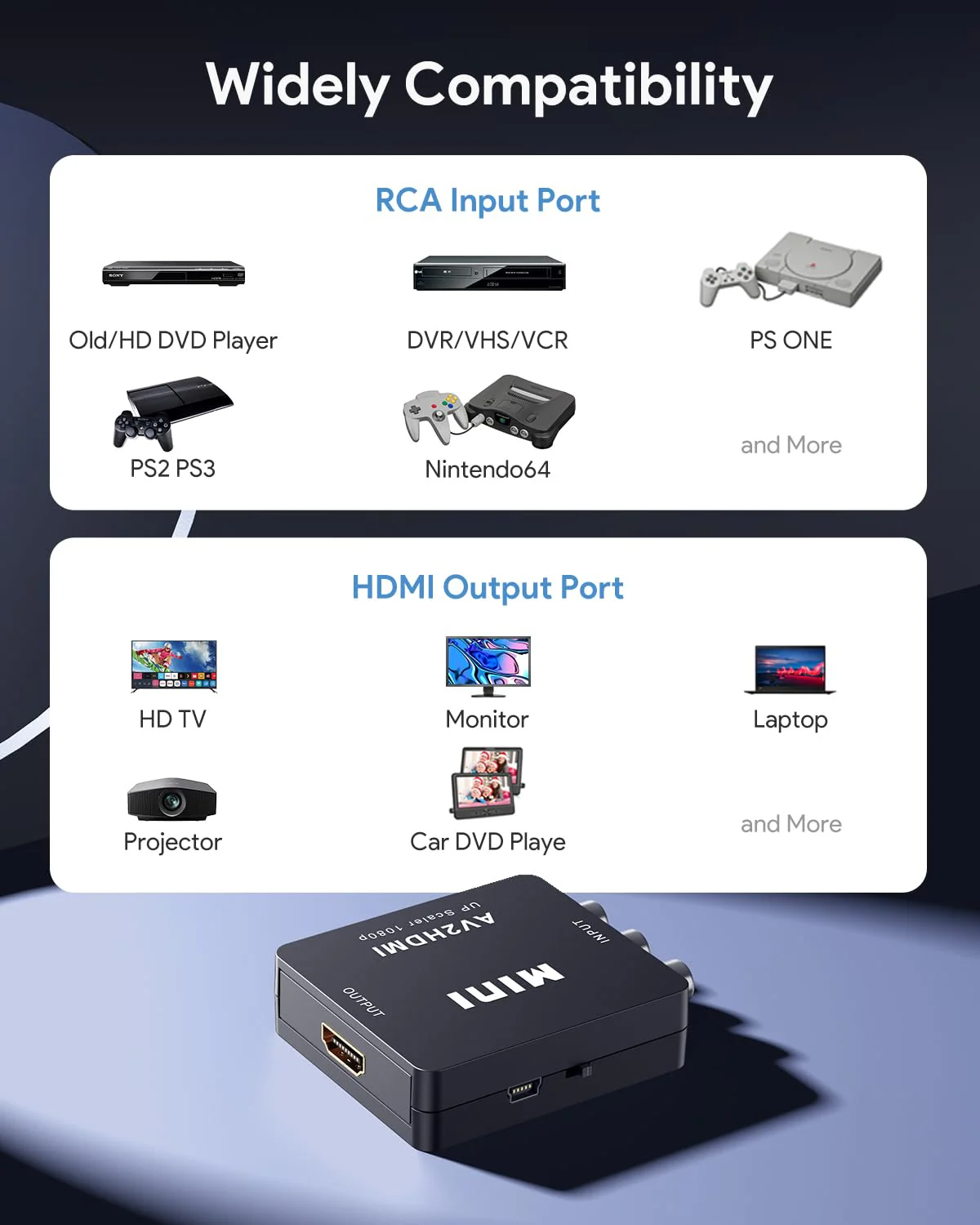 ABLEWE RCA to HDMI,AV to HDMI Converter, 1080P Mini RCA Composite CVBS Video Audio Converter Adapter Supporting PAL/NTSC for TV/PC/ PS3/ STB/Xbox VHS/VCR/Blue-Ray DVD Players AV+HDMI Cable - Image 5