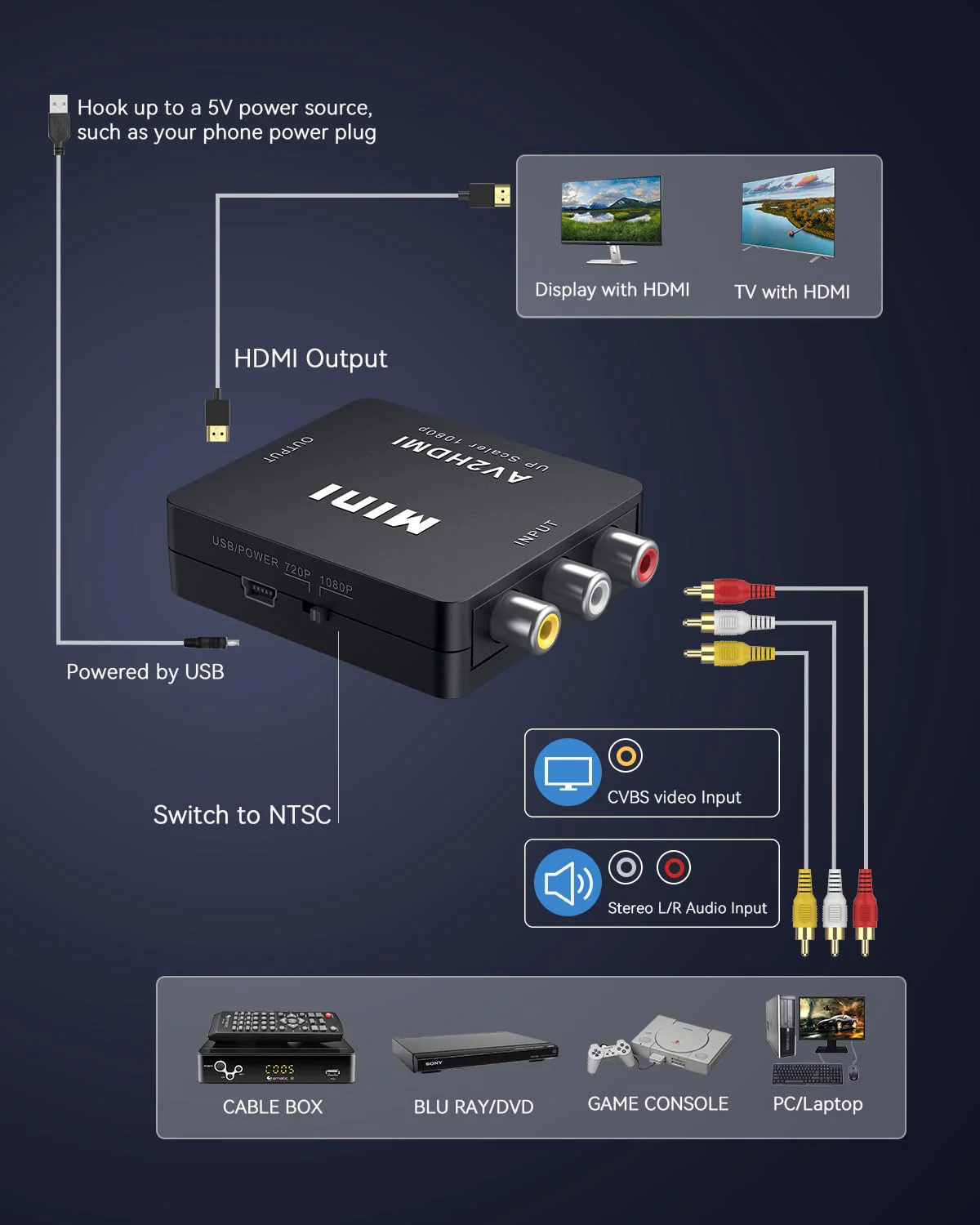ABLEWE RCA to HDMI,AV to HDMI Converter, 1080P Mini RCA Composite CVBS Video Audio Converter Adapter Supporting PAL/NTSC for TV/PC/ PS3/ STB/Xbox VHS/VCR/Blue-Ray DVD Players AV+HDMI Cable - Image 6