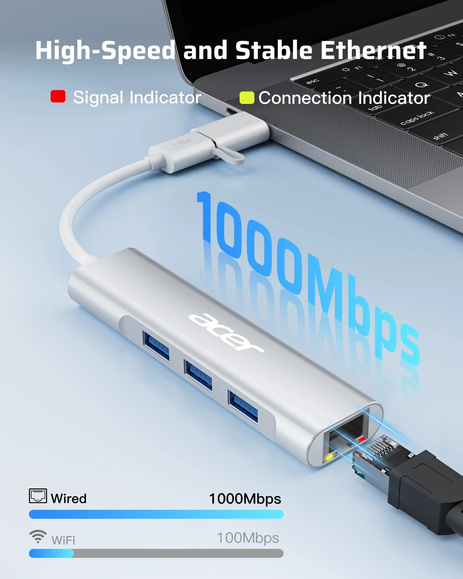 Acer USB C to Ethernet Adapter, 4-in-1 USB-A/C Hub with 3 USB-A 3.1 & 1Gbps RJ45 Networks, USB-C to LAN Adapter for MacBook Pro Air, Surface, Chromebook, Acer, Laptop, and More USB A+C - Image 3