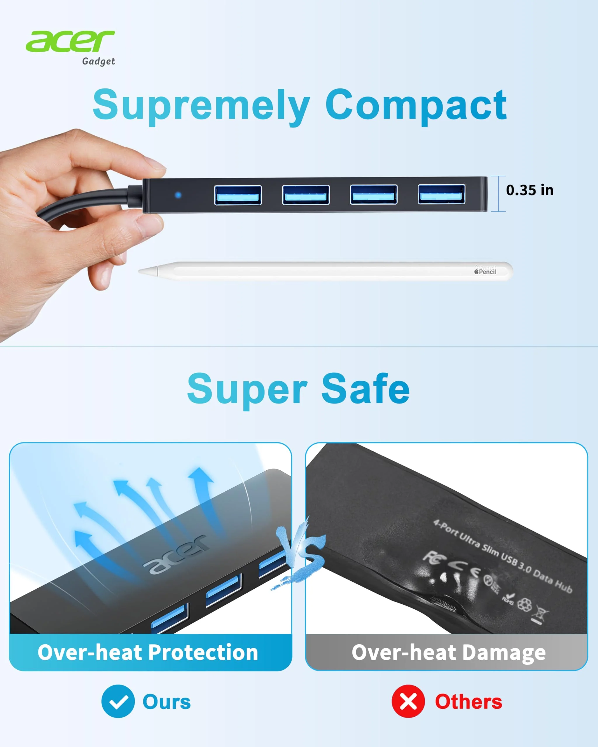 Acer USB Hub 4 Ports, Multiple USB 3.0 Hub, USB A Splitter for Laptop with USB C Power Port, USB Extender for A Port Laptop, Windows, Linux, Acer PC and More (2ft) 2ft USB-A 3.0 - Image 5