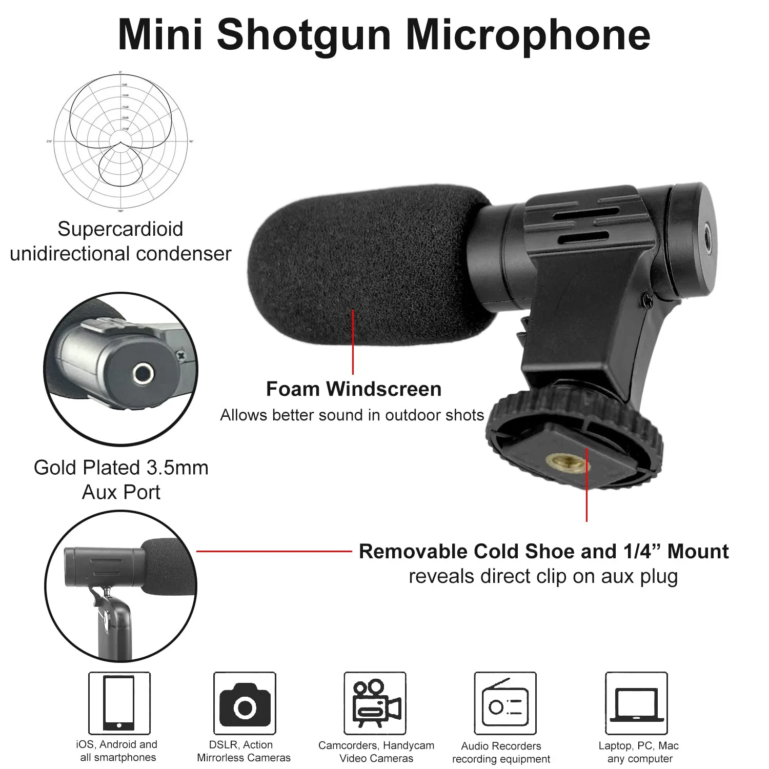 Acuvar Vlogging Kit for Smartphones, iPhones, Android, Tablets, DSLR, Cameras for Online Live Streaming, Video Conference, YouTube, Instagram TikTok 3) Starter Kit - Image 3
