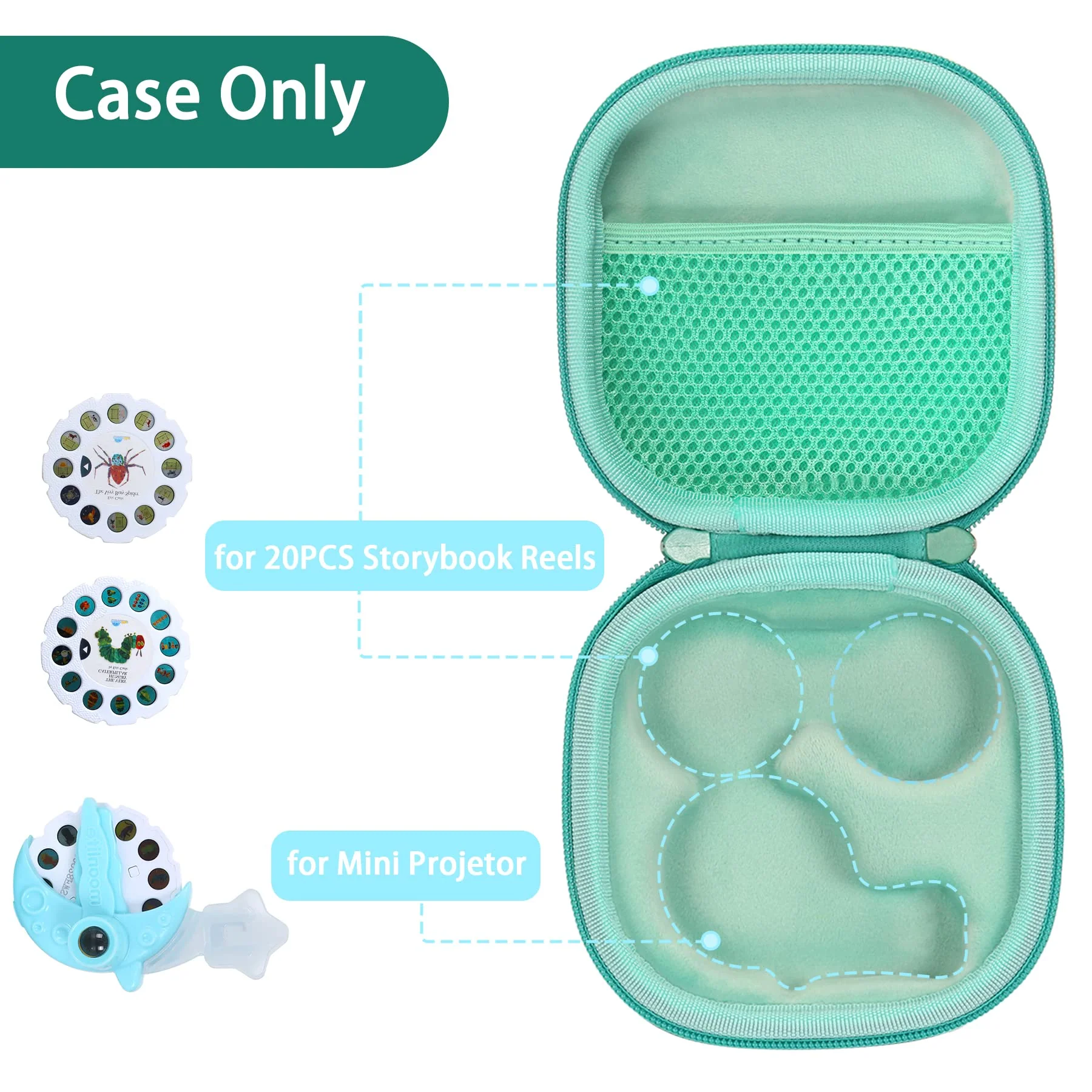 Aenllosi Hard Carrying Case Replacement for Moonlite Mini Projector Gift Pack fits upto 20 Storybook Reels,Storybook Projector Organizer Mint - Image 4