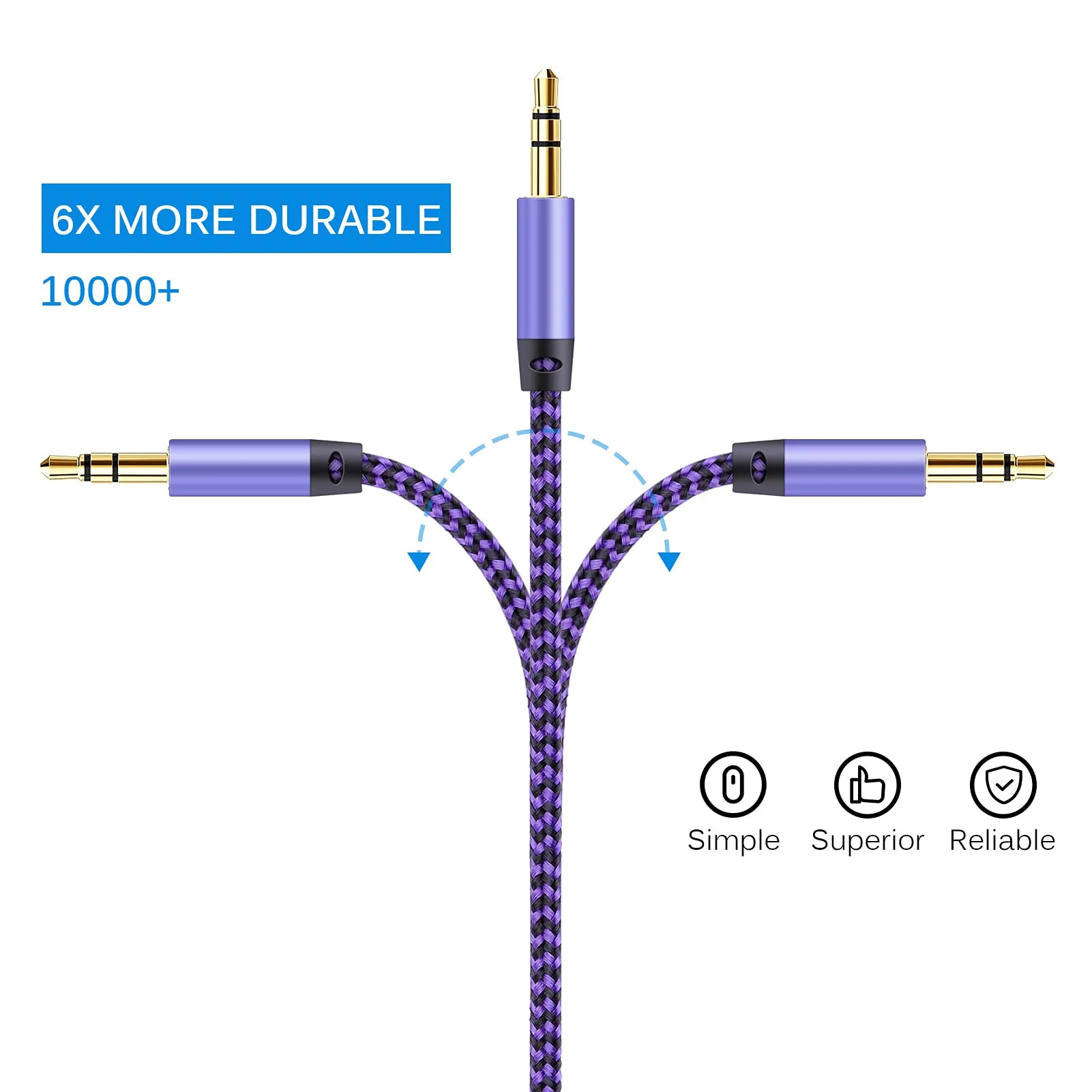 AILKIN AUX Cord for Car, 2 Pack 3.5mm Auxiliary Audio Cable, Braided Stereo AUX Chords Compatible Headphone Car, iPhone, iPod, iPad, Samsung Galaxy, HTC, LG, Google Pixel, Tablet & More-5Feet/1.5M 5FT Blue, Purple - Image 3